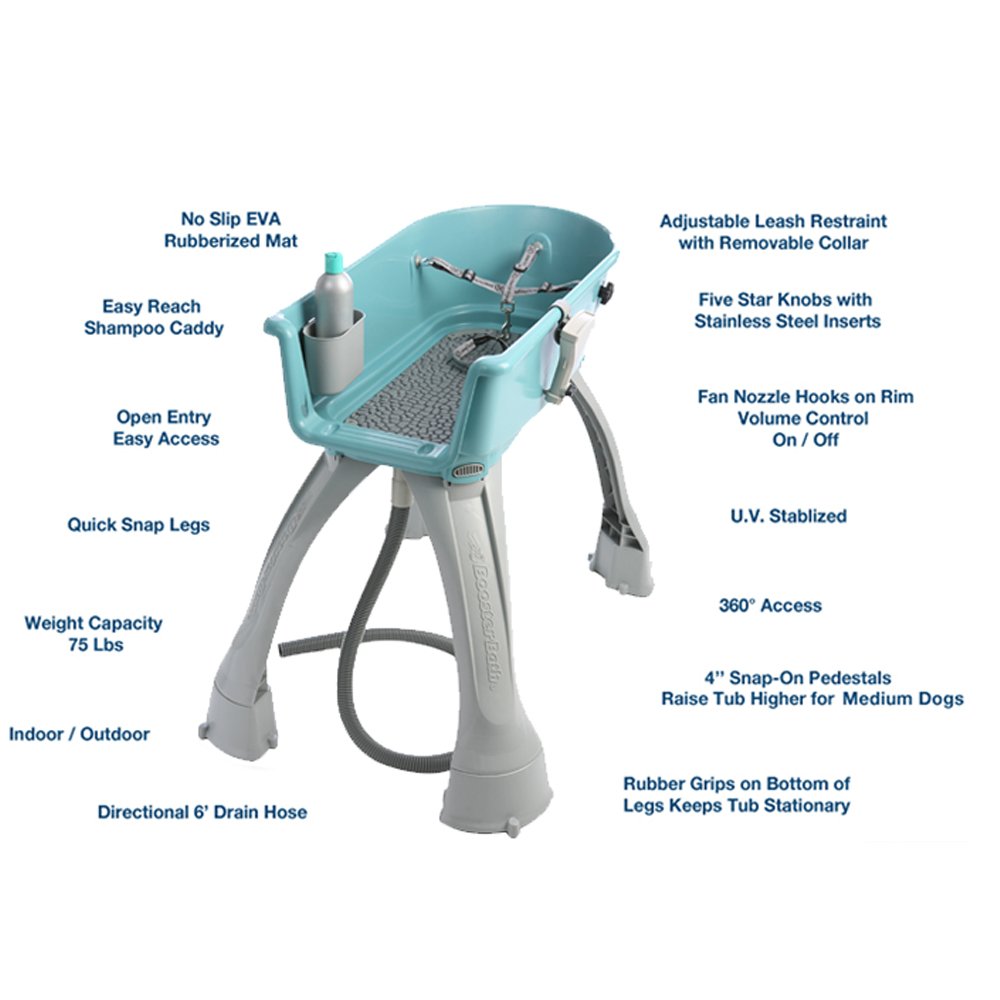 Elevated Dog Bath Tub & Grooming Station - Medium Size (33