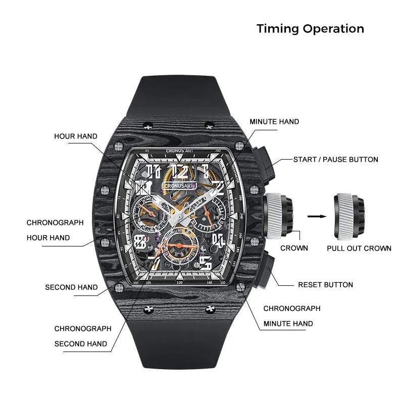 CRONUSART Men's Automatic Chronograph Watch - 50mm Tonneau Mechanical Wristwatch with Carbon Fiber Case, Luminous Hands, and Fluororubber Strap - Perfect for Sports, Outdoor Activities & Casual Wear