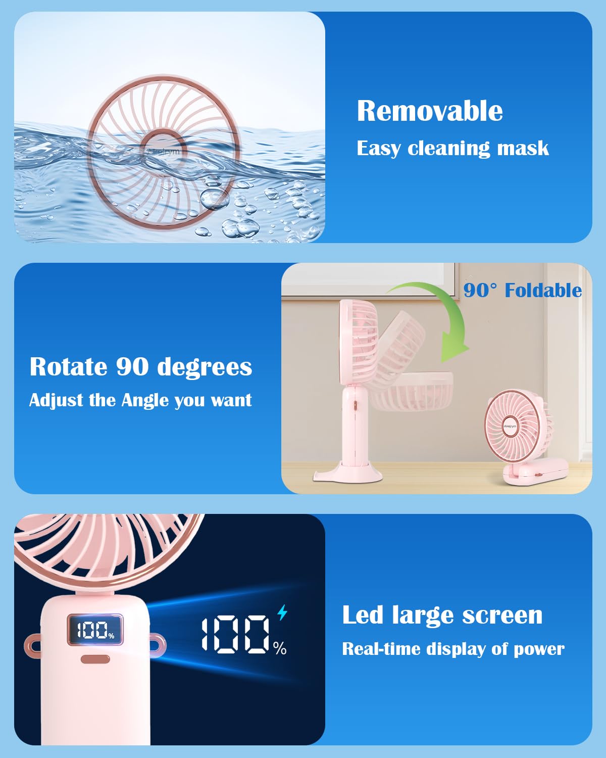 Portable Handheld Fan 4000mAh Rechargeable - Personal Mini Fan with LED Digital Display, 5 Speed Settings, 90° Adjustable, Ultra Quiet - Perfect for Travel, Office, Home, Gym & Outdoor Activities (Pink)