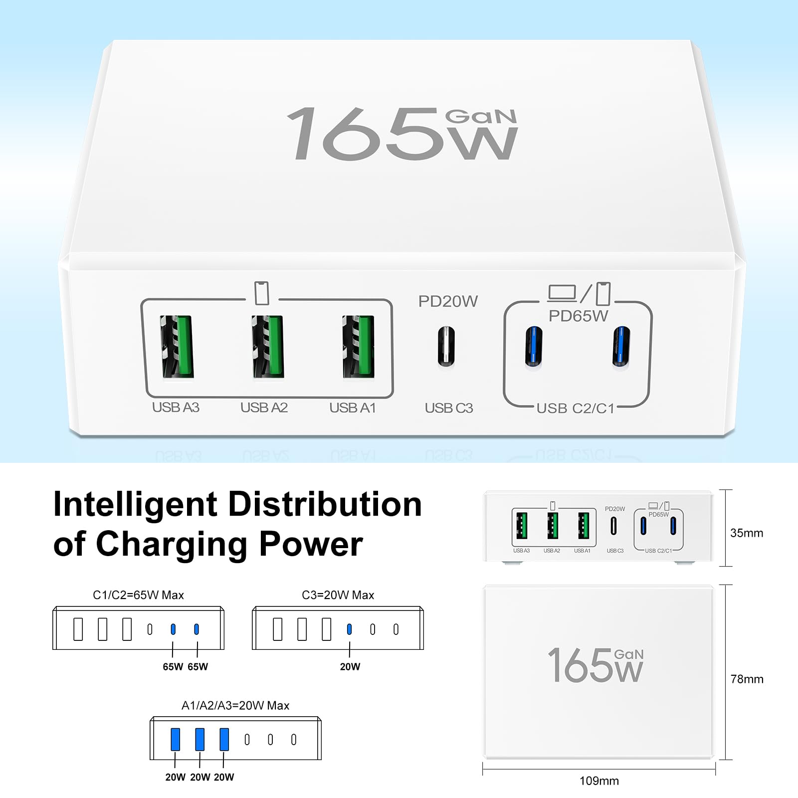 165W USB C Charger Block, 6-Port GaN Fast Charging Station with PD3.0 - 65W USB C Laptop Wall Charger for MacBook Pro, iPad Pro, Galaxy, iPhone 15 (3C3A Ports, White) - Perfect for Home, Office & Travel Charging Needs