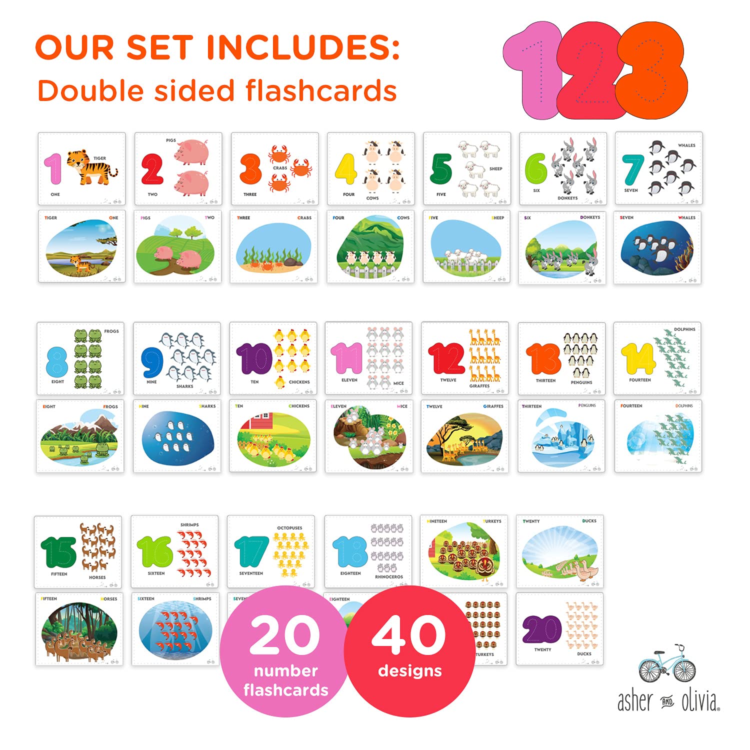 Alphabet Puzzle & ABC Wooden Puzzle Set with Number Game, Flash Cards & Storage Bag - Educational Learning Toys for Toddlers & Preschoolers - Perfect for Homeschooling, Classroom & Early Childhood Development