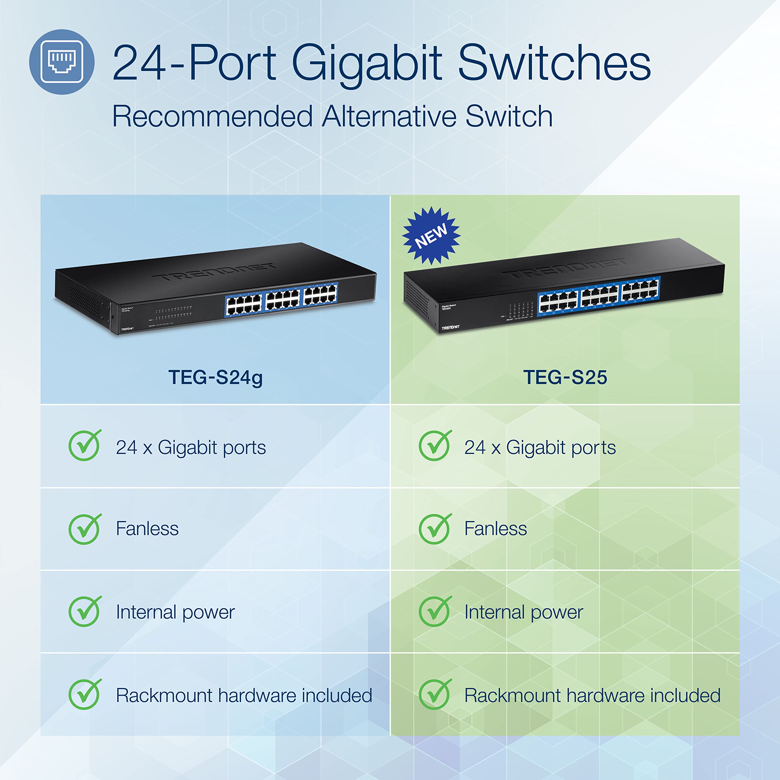 TRENDnet TEG-S25 24-Port Gigabit Ethernet Switch | 48Gbps Switching | Fanless Metal Design | Lifetime Warranty | Ideal for Home Office, Small Business & Gaming Network Setup