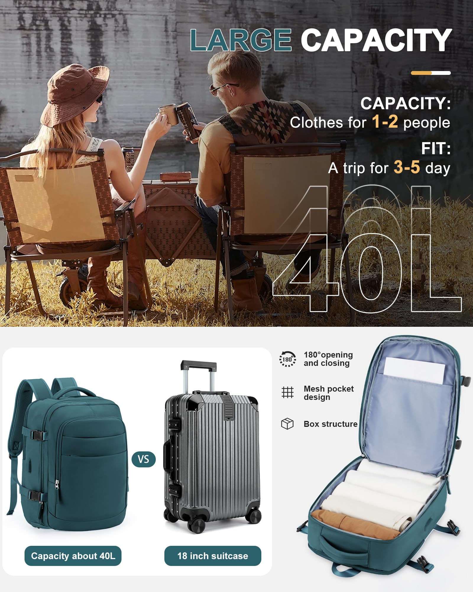 Flight Approved Travel Backpack with Laptop Compartment - Business & Work Carry On (Blue) for Commuting & Travel