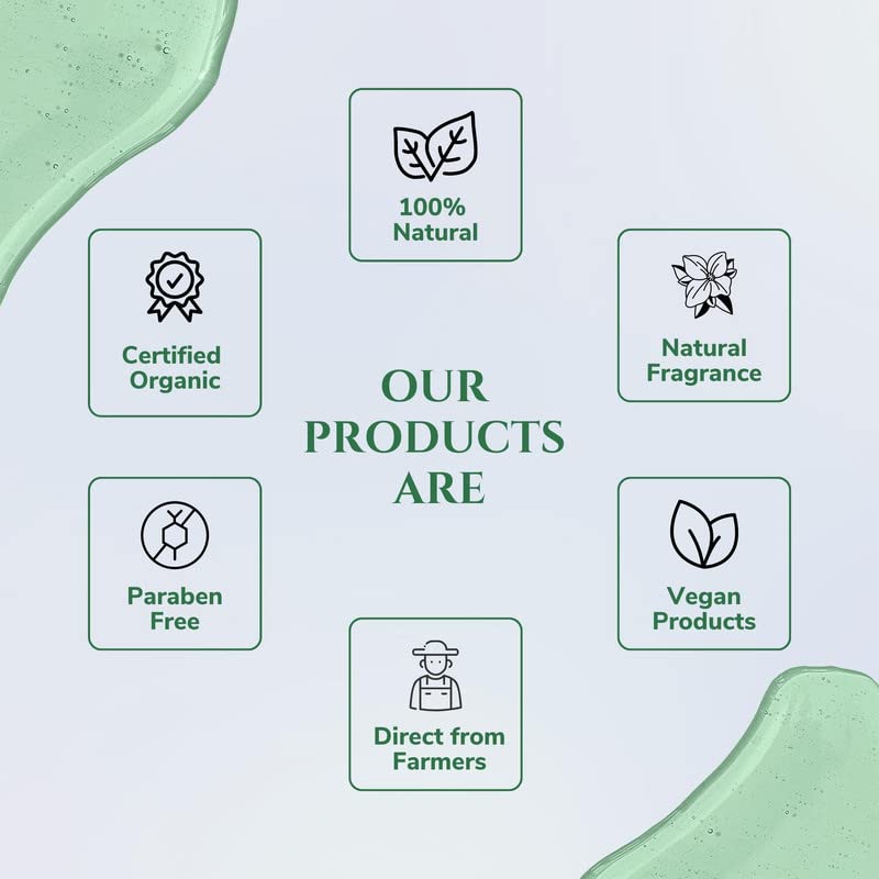 Pure Aloe Vera Gel Body Lotion with Aloe Extract | Hydrating Moisturizer for Dry Skin | Summer Skincare for Women & Men | 200ml | Perfect for After Sun Care & Daily Hydration