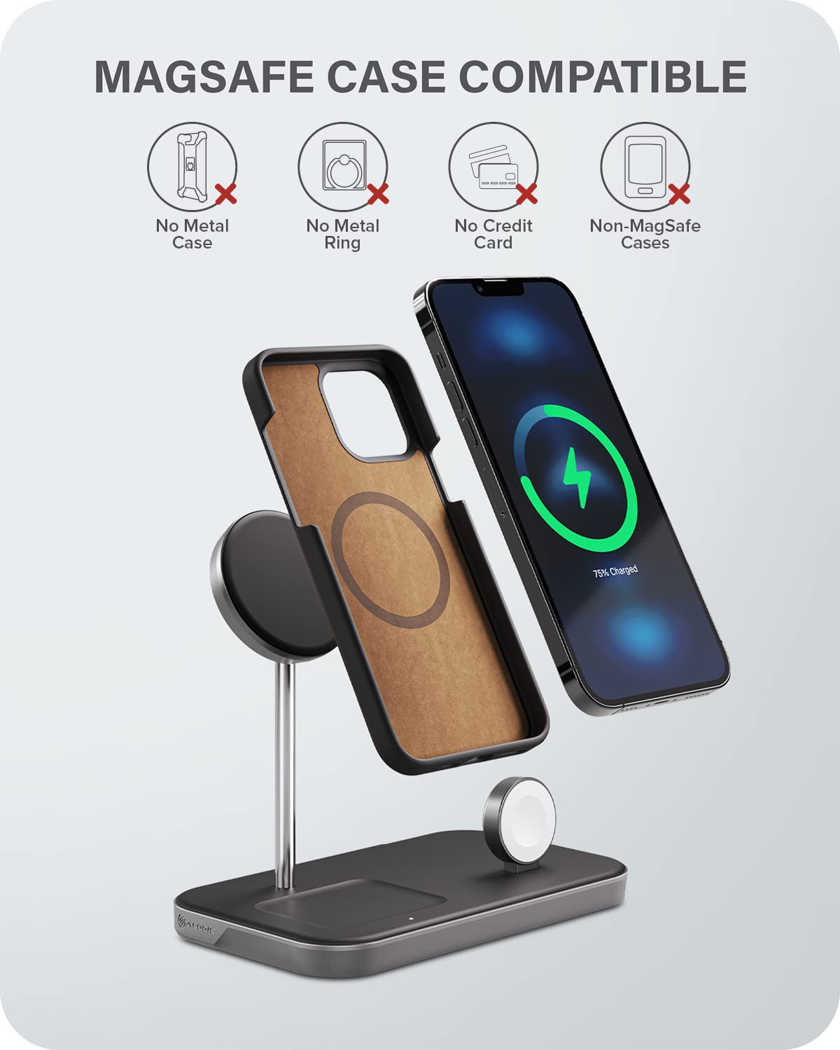 ALOGIC MagSpeed 3-in-1 Wireless Charging Station with LED Indicator | Magsafe Compatible for iPhone 15/14/13/12 Series | Fast Charging for AirPods & Apple Watch | Certified Safe | Perfect for Home, Office & Travel Use