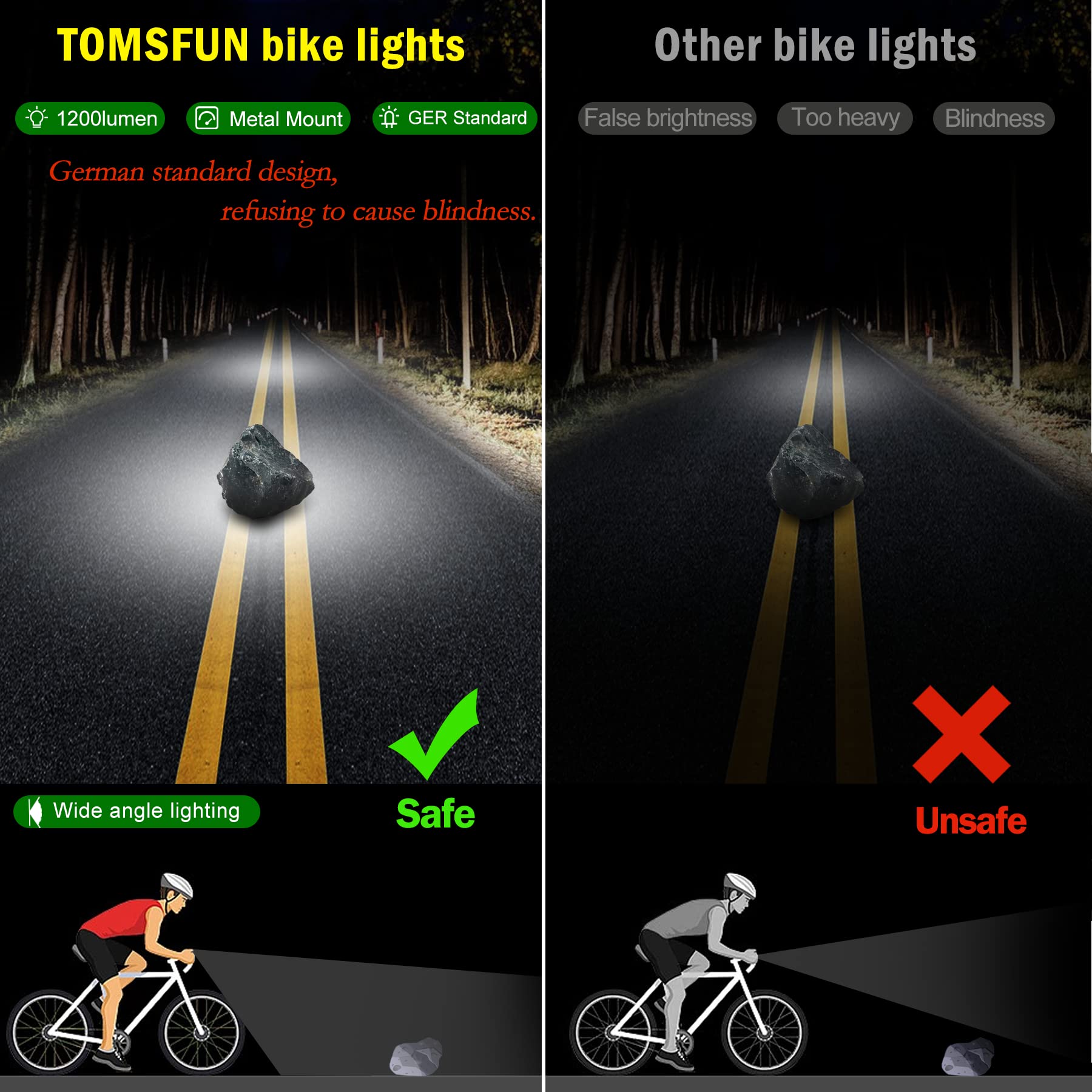 2600 Lumen USB-C Rechargeable Bike Light - 5 LED High/Low Beam Bicycle Headlight for Night Riding | Waterproof Cycling Light with Power Bank Function | Perfect for Commuting, Mountain Biking & Road Cycling