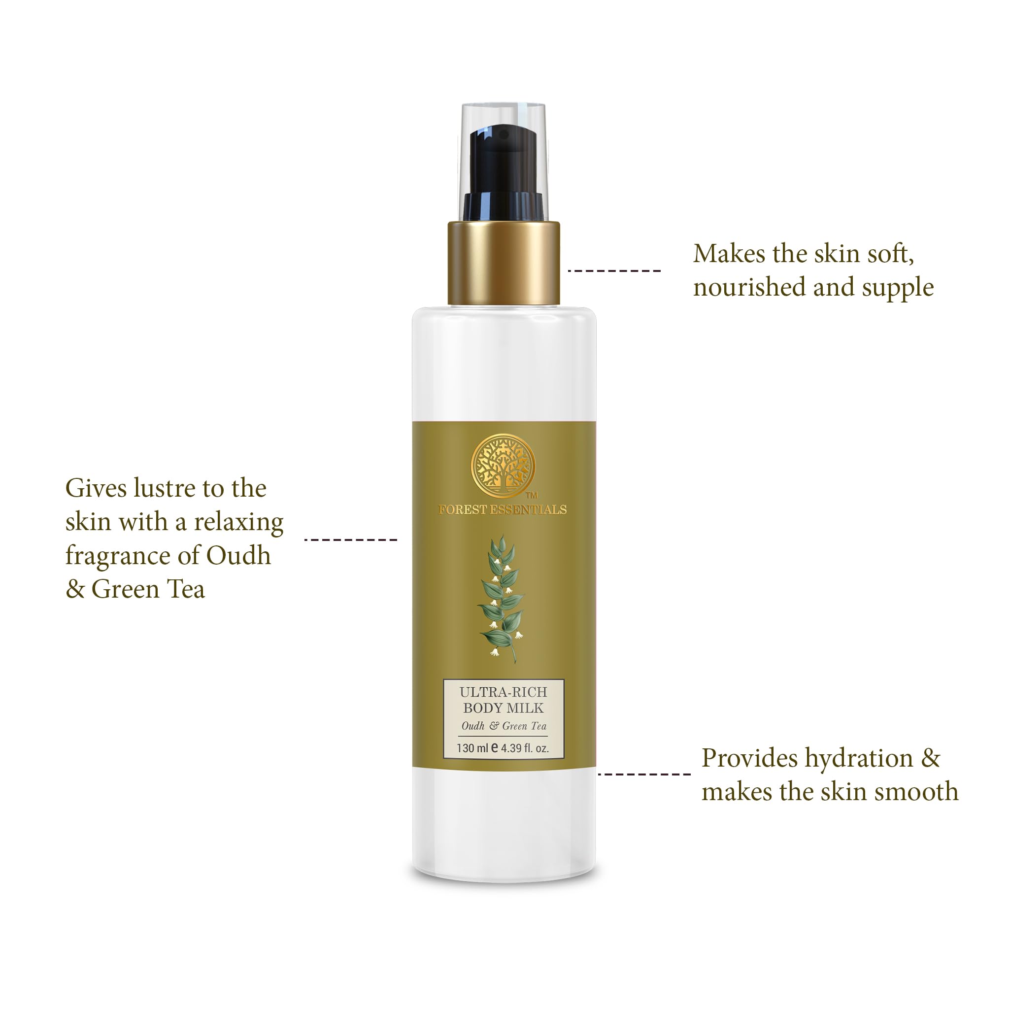 Forest Essentials Silkening Shower Wash & Ultra-Rich Body Milk Combo - Oudh & Green Tea Scent for Luxurious Bathing Experience | Perfect for Spa Days & Relaxing Self-Care Routines