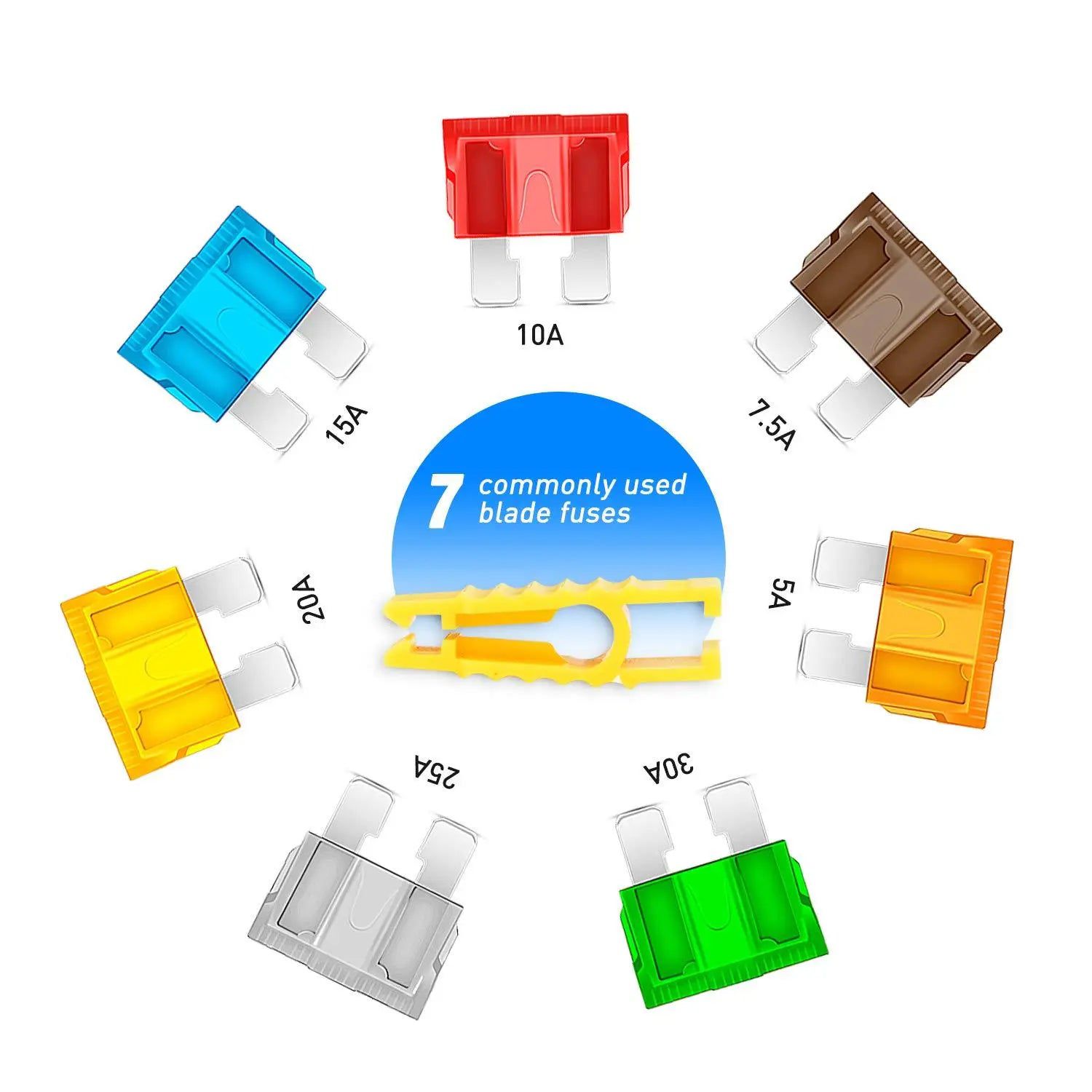 120Pcs Standard Blade Fuse Assortment Kit - Automotive, Marine & RV Fuse Set for Car, Boat, Truck Electrical Repair - ATC/ATO Mini Fuses with Storage Case