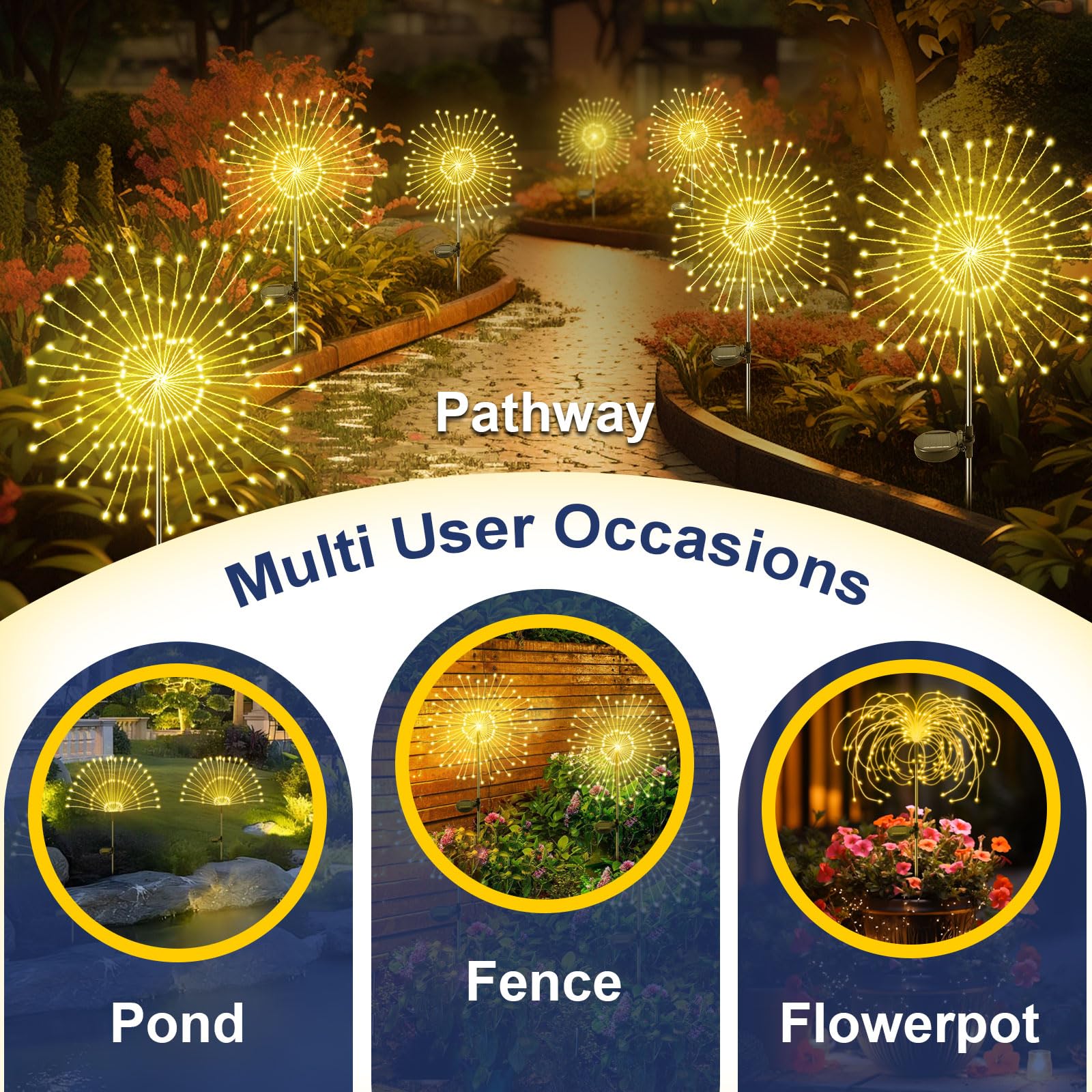 120 LED Solar Garden Lights Outdoor, 2 Pack Waterproof Twinkling Firework Lights - 2 Modes (Warm White) for Yard, Pathway & Garden Decor | Perfect for Patio, Lawn, Walkway & Landscape Lighting at Night