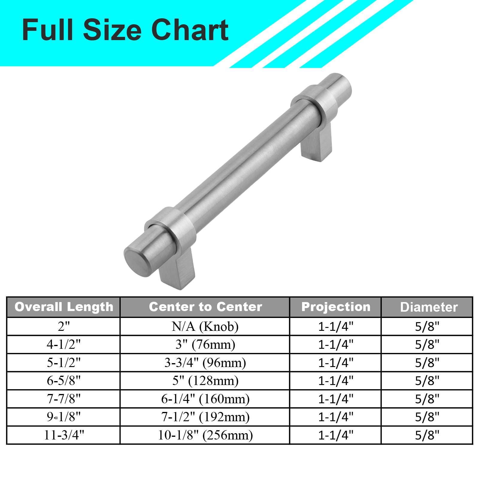 Modket 1 Pack Brushed Nickel Euro Bar Cabinet Handle Knob - 304 Stainless Steel 2 Inch Drawer Pull - Perfect for Kitchen Cabinets, Bathroom Vanities & Furniture Hardware