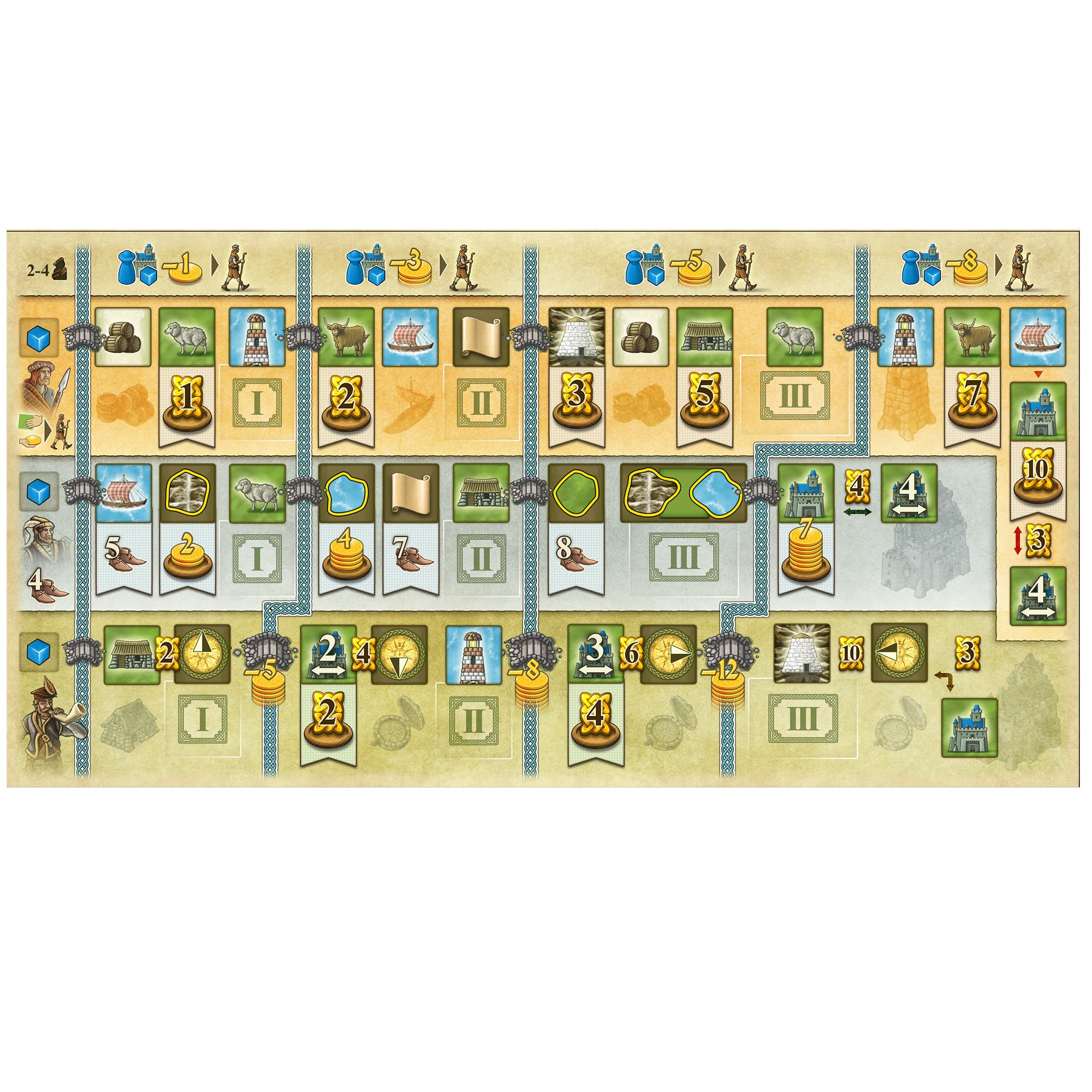 Mayfair Games Isle of Skye: Journeyman Expansion Board Game - Strategy Game Expansion for Adults & Families - Perfect for Game Nights & Family Gatherings