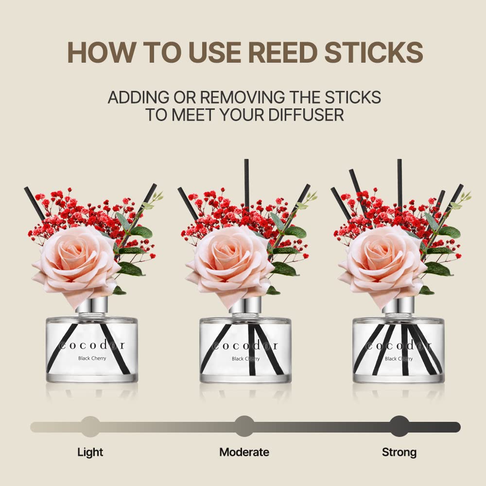 COCODOR Pink Reed Diffuser - 200ml Pure Cotton Scented Oil for Home & Office | Long-Lasting Aromatherapy, Room Freshener, Women's Gift Idea (Perfect for Bedroom, Bathroom, Living Room Decor)