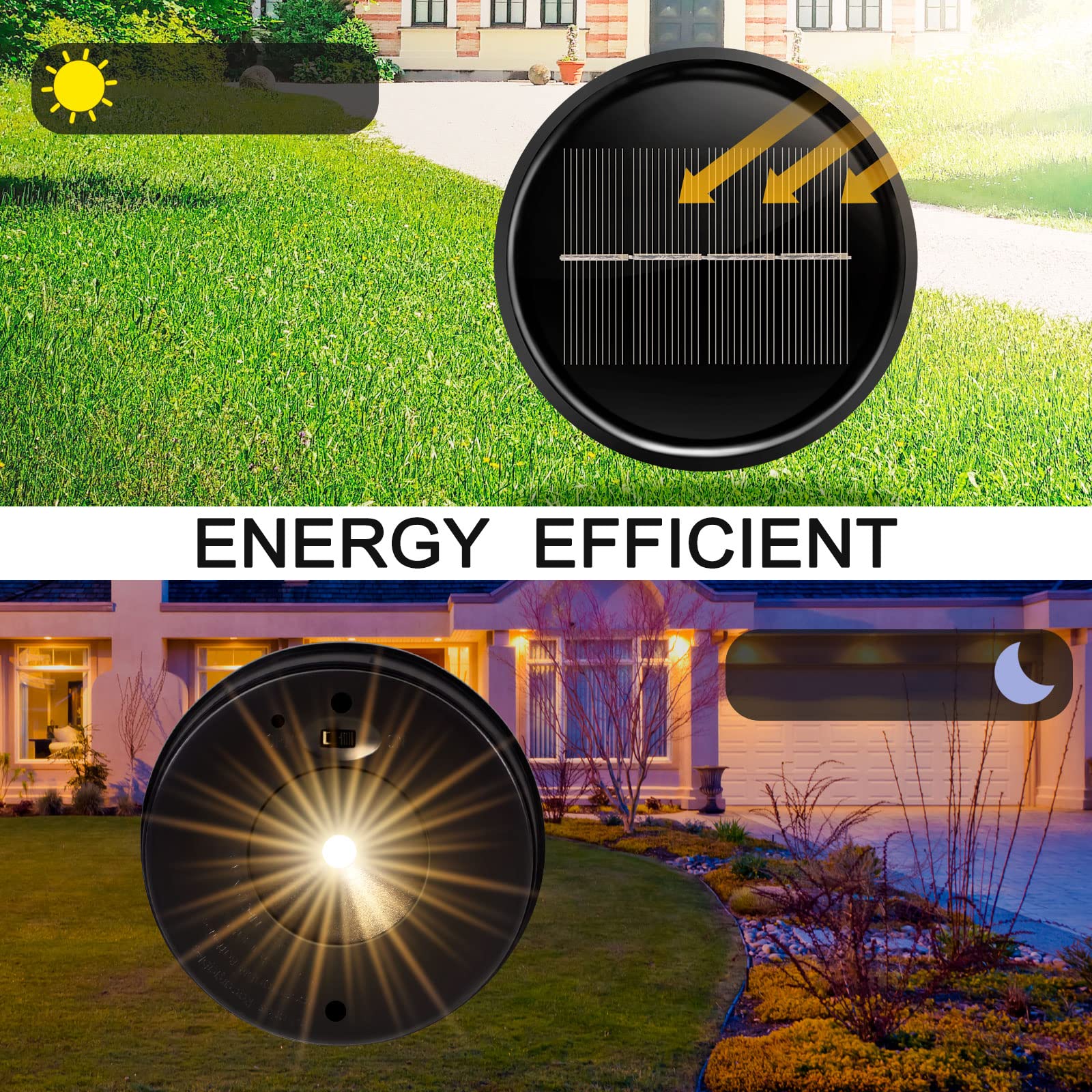 2 Pack Solar Panel Tops for Outdoor Lights - DIY Replacement for Garden & Patio