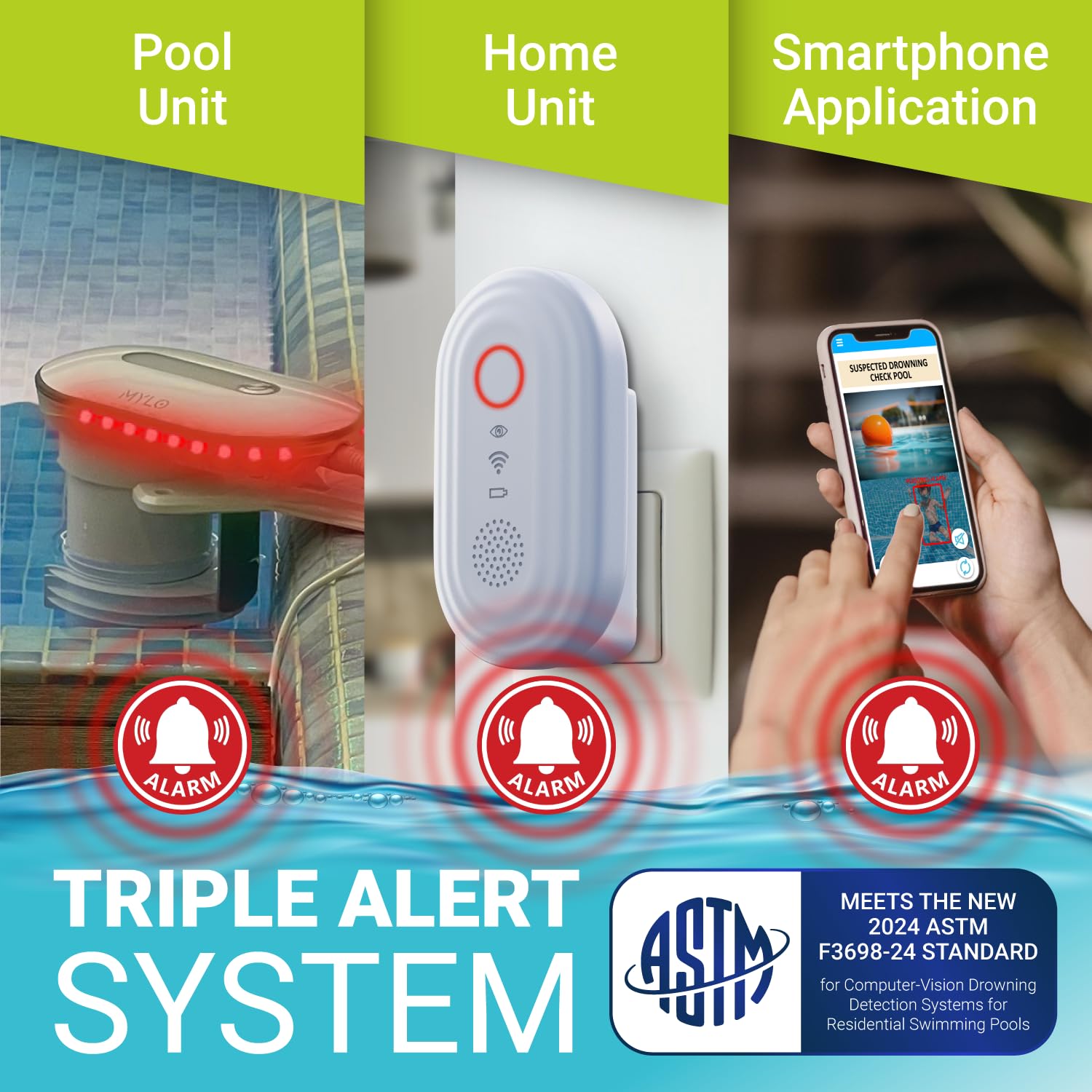 MYLO Smart AI Pool Alarm with Dual Cameras - Underwater Drowning Detection System for Inground & Above Ground Pools - Child Safety Swimming Pool Monitor (White) - Perfect for Backyard, Vacation Homes & Family Water Safety