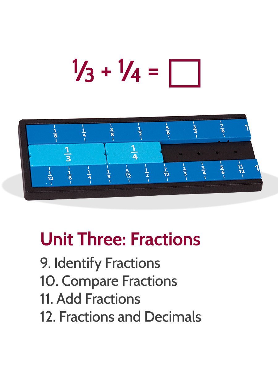 Hands-On Math Kit for Kids - Interactive Learning Tools for Counting, Addition & Subtraction - Perfect for Homeschooling & Classroom Activities