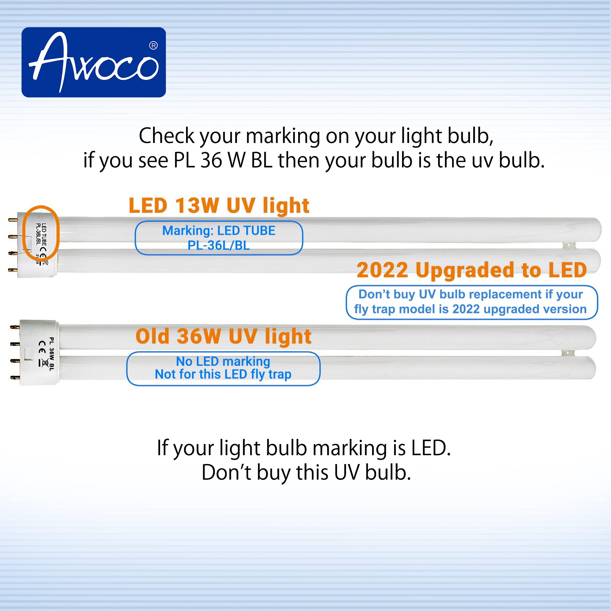 Awoco PL 36W BL Fluorescent UV Light Bulb for Wall Mount Sticky Fly Trap Lamp FT-1E36 (36W) - Insect Control for Home, Kitchen, Restaurant & Outdoor Use