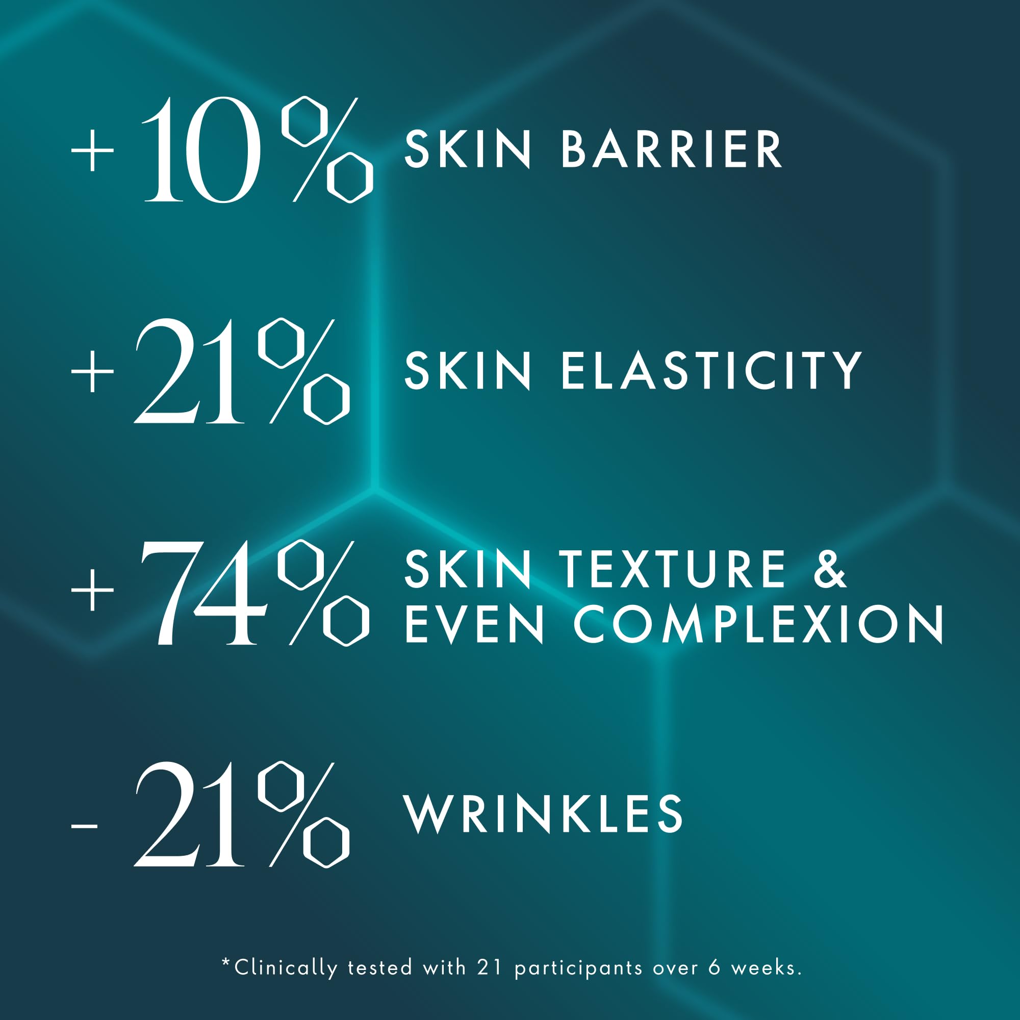 QMS Medicosmetics PRECISION CARE COLLAgen3D Cream - Anti-Aging Face Cream for Wrinkles & Fine Lines - Clinically Proven to Reduce Signs of Aging - 1.69 oz - Perfect for Daily Skincare Routine & Nighttime Repair