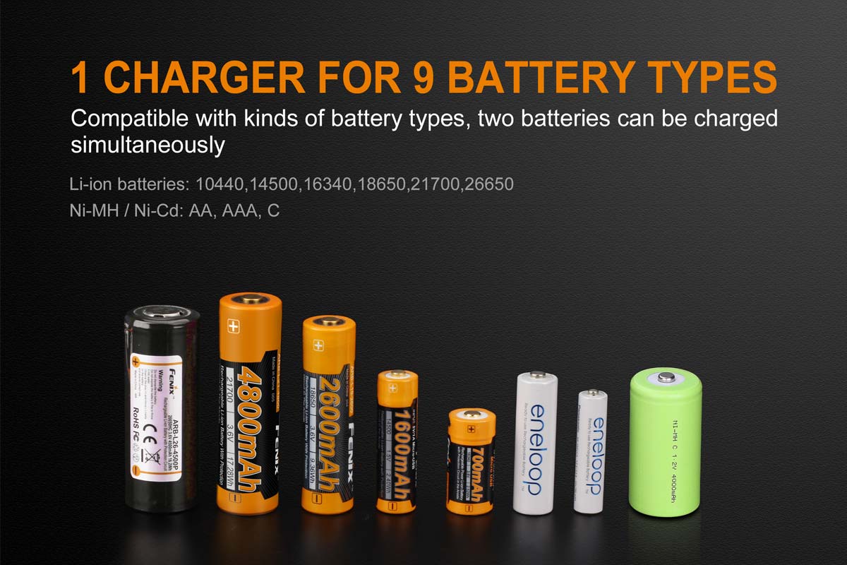 Fenix ARE A2 Smart Battery Charger for AA AAA NiMH Li-ion - Fast Charging with LCD Display - Perfect for Home, Travel, and Emergency Preparedness