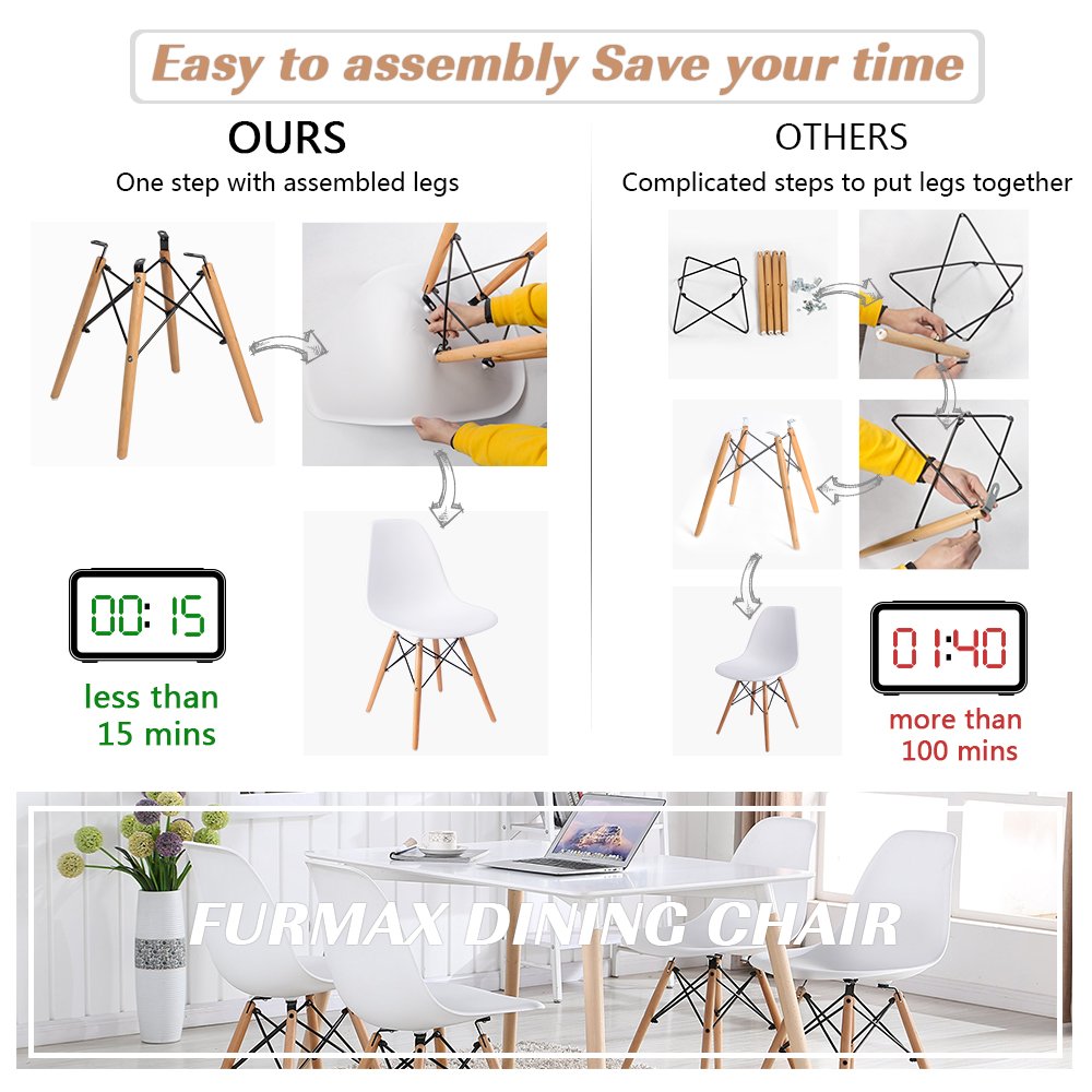 Furmax Mid Century Modern DSW Dining Chairs Set of 4 - Pre-Assembled Plastic Shell Lounge Chairs for Kitchen, Dining Room, Bedroom & Living Room - White | Perfect for Home Decor, Restaurant & Office Use