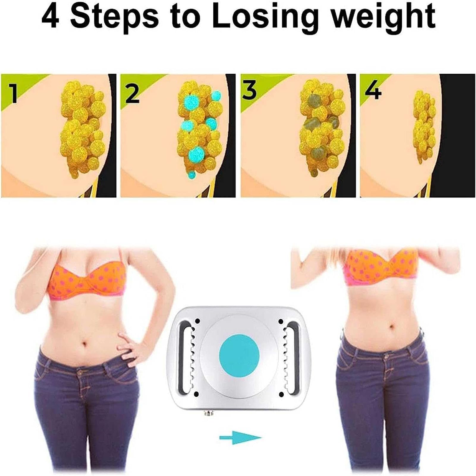 KardoL Effective Fat Burner & Cryolipolysis Freezer for Weight Loss - Slim Arms, Waist, Thighs & Hips | Beauty Equipment for Body Shaping at Home or Gym