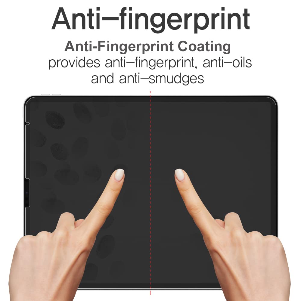 Anti-Glare Matte Screen Protector for Humminbird Solix 15 - LCD Shield Guard with Scratch Resistance & UV Protection | Perfect for Outdoor Fishing & Marine Navigation Use