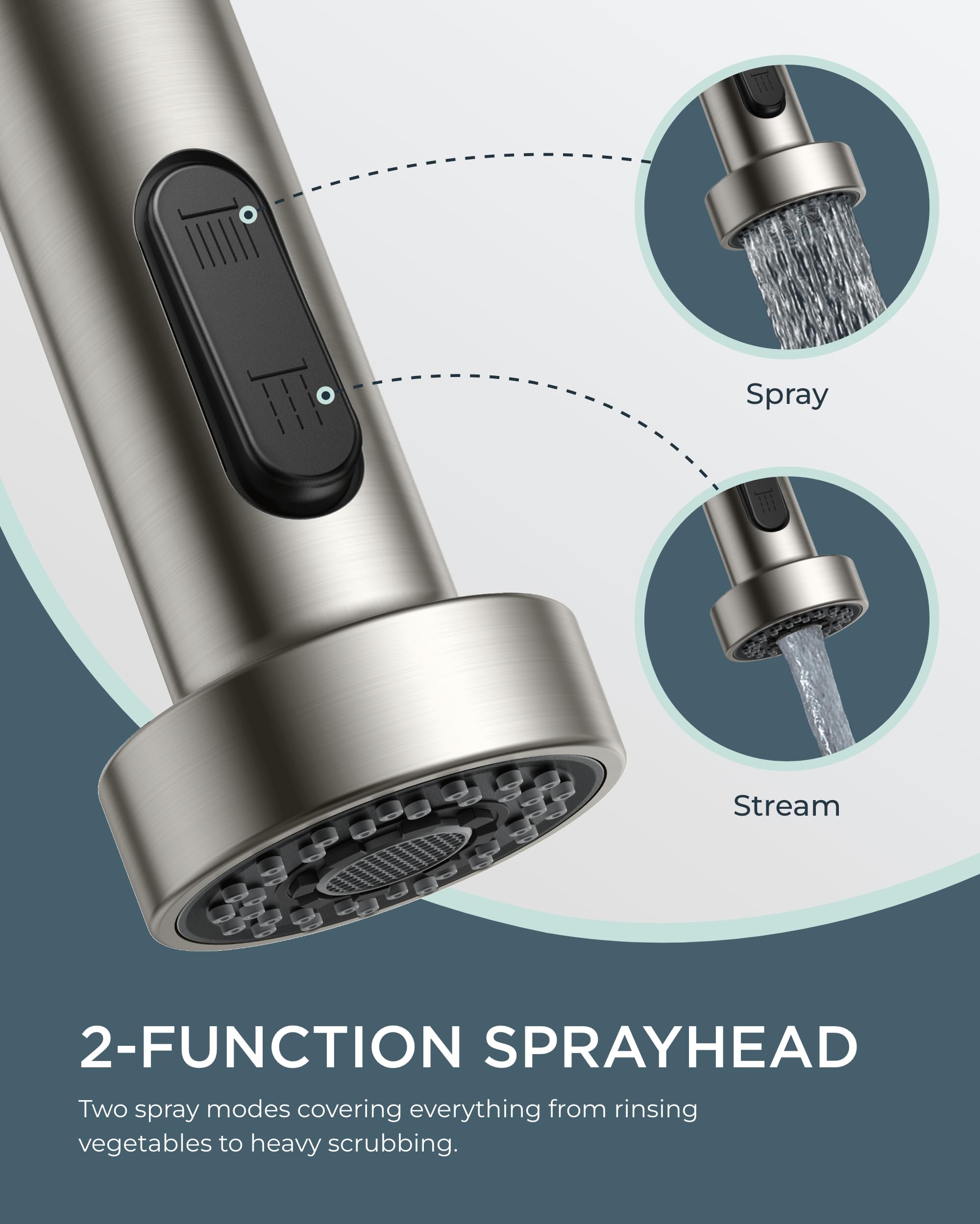 FORIOUS Touchless Kitchen Faucet Brushed Nickel - Smart Motion Sensor Hands-Free Faucet with Pull Down Sprayer | Commercial & Home Use for Farmhouse, RV, Camper, Laundry Room (Easy Installation & Water Saving)