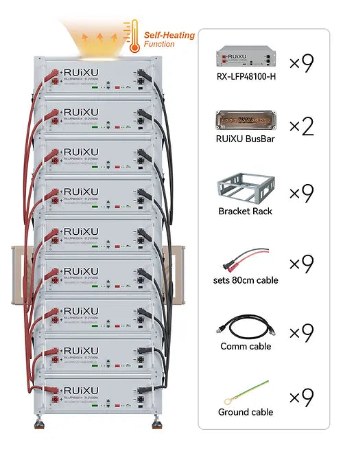RUiXU Self-Heating Battery with Optional Installation - Universal Bracket Rack for Solar Panels, RV, and Off-Grid Power Systems | Easy DIY Setup for Home & Outdoor Use