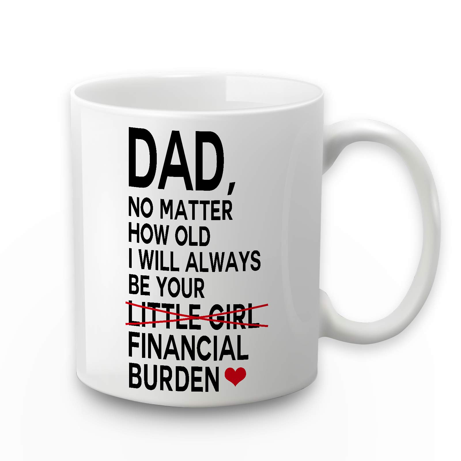 Funny Financial Burden Coffee Mug - 11oz Humorous Gift for Dad from Daughter, Birthday, Father's Day, Christmas Present - Perfect for Office, Home & Coffee Lovers