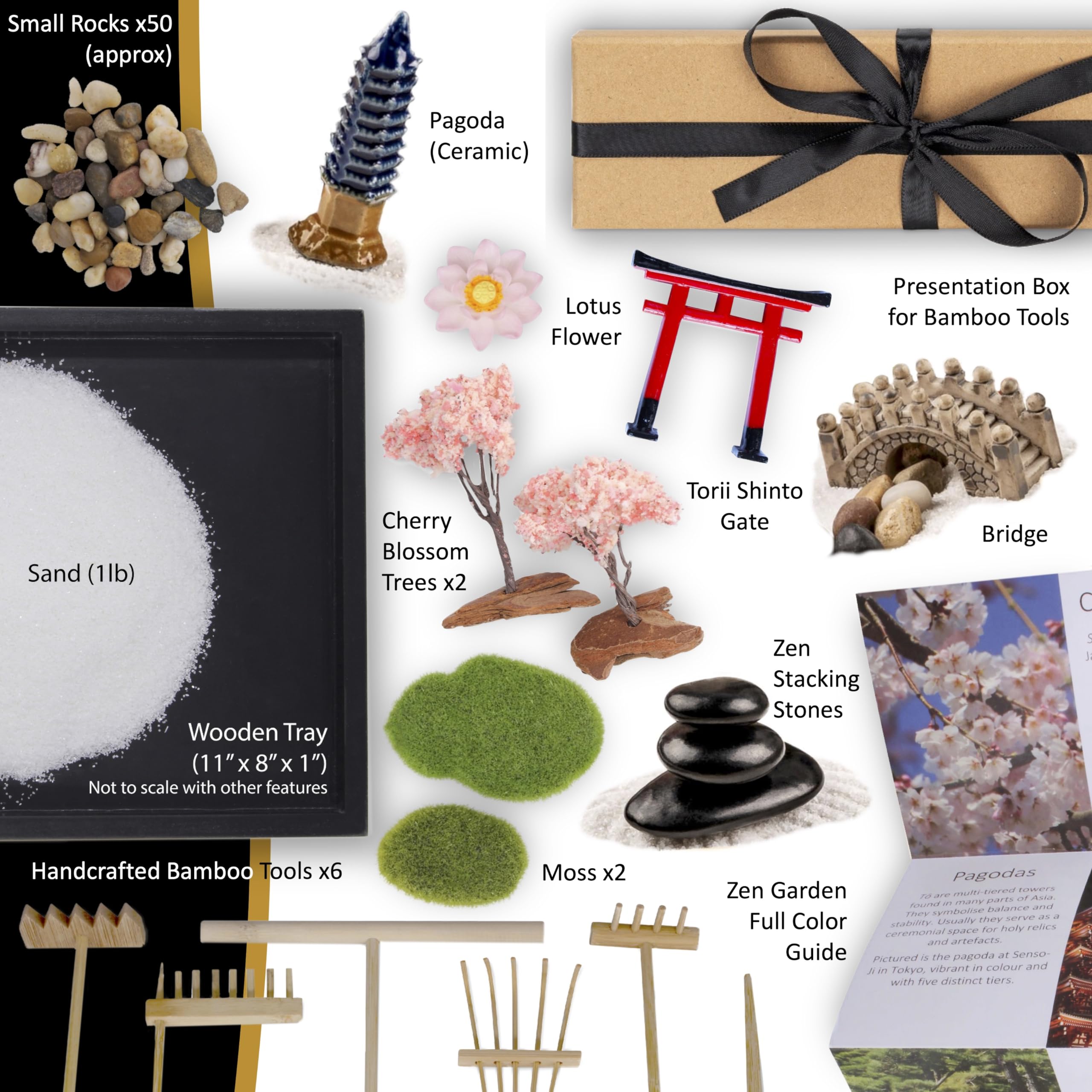 Zen Garden Kit 11x8in - Japanese Mini Rock Sand Garden with 6 Tools & 15 Accessories - Desktop Meditation Decor for Home & Office - Stress Relief Gift Set for Adults - Perfect for Mindfulness Practice, Office Decor, and Therapy Rooms