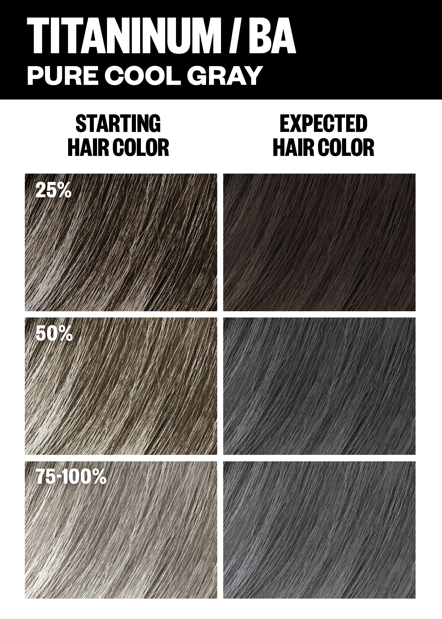 Professional Permanent Hair Color Kit for Home Use - Long-Lasting Vibrant Shades for DIY Hair Dyeing | Perfect for At-Home Salon Treatments & Hair Care