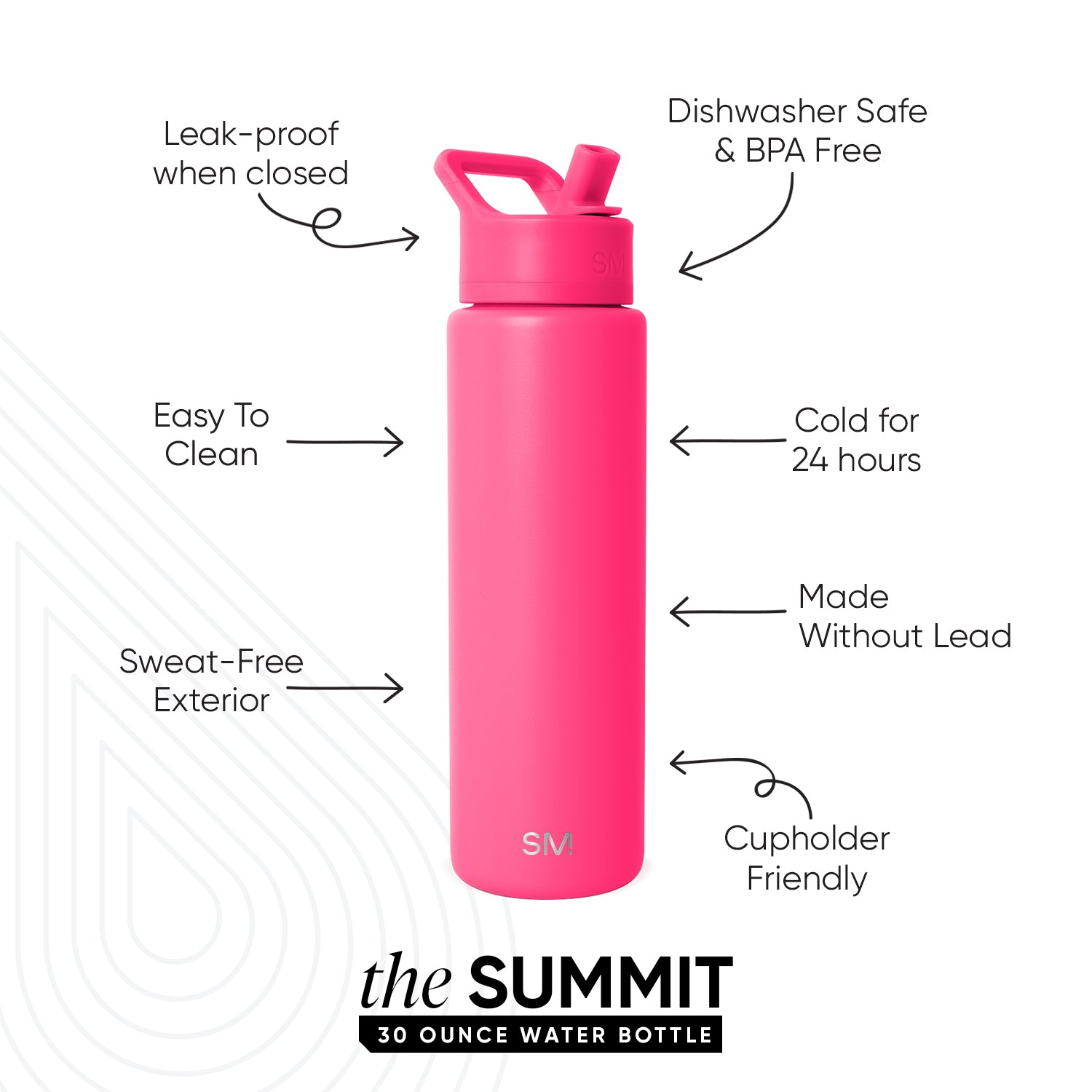 Summit Insulated Stainless Steel Water Bottle with Straw Lid - Leak Proof, BPA Free - Perfect for Gym, Hiking & Outdoor Activities