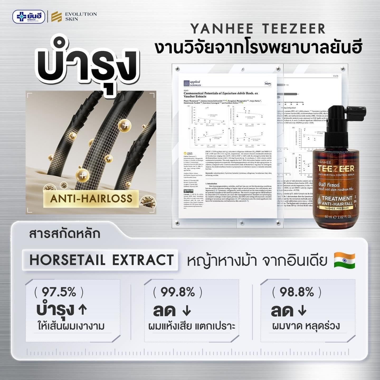 Yanhee Premium Haircare Set - Teezeer Shampoo & Serum for Gray Hair & Hair Loss Treatment | Anti-Aging Hair Care Solution for Men & Women | Perfect for Daily Use & Salon-Quality Results