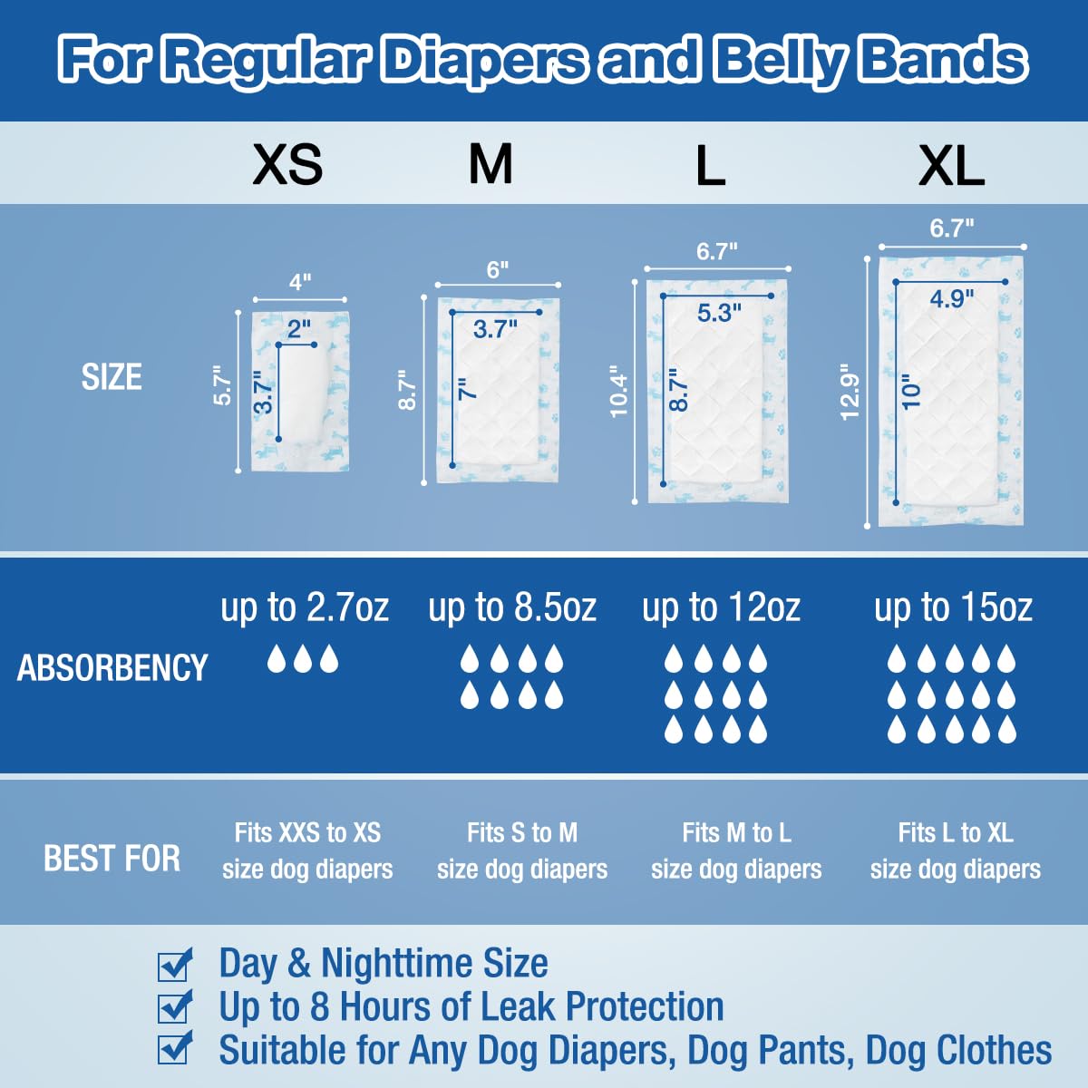 Super Absorbent Disposable Dog Diaper Liners - 60 Count Pack | Fits Washable Dog Diapers for Female & Male Dogs | Ideal for Belly Bands, Wraps & Incontinence Protection | Perfect for House Training, Travel & Senior Dogs