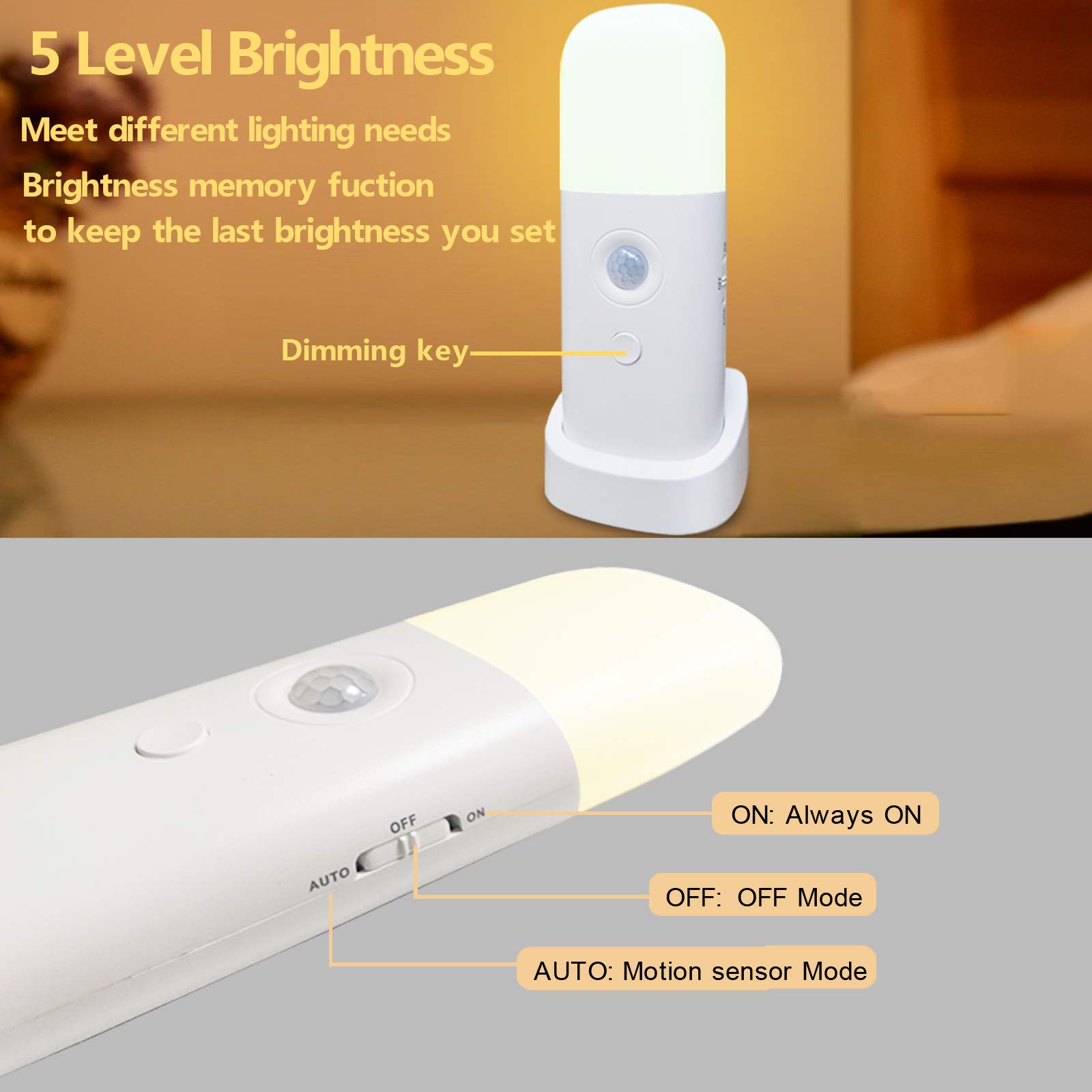 Motion Sensor Night Light for Kids - 2000mAh Rechargeable Battery Operated LED Table Lamp, 5-Level Dimmable Nursery Light for Bedroom, Bathroom & Hallway - Perfect for Nighttime Feeding, Bathroom Visits & Safe Navigation