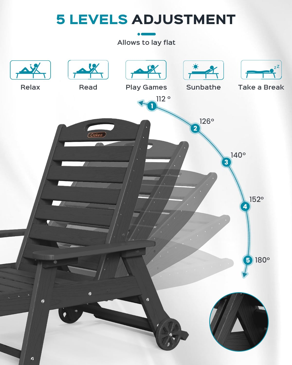 Oversized Outdoor Lounge Chair with 5 Adjustable Positions, HDPE Patio Chaise with Wheels & Cup Holder - Perfect for Poolside, Deck, Backyard Relaxation & Sunbathing
