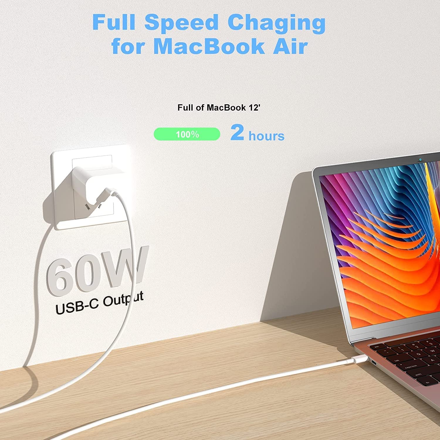 Fast Charging USB C to USB C Cable 4M, 60W 3A USB Type C Charger Cable for iPhone 15, MacBook Pro, iPad Pro/Air, Samsung Galaxy S23/S22/S21/Note 20, Google Pixel, Huawei - Perfect for Home, Office & Travel Charging Needs