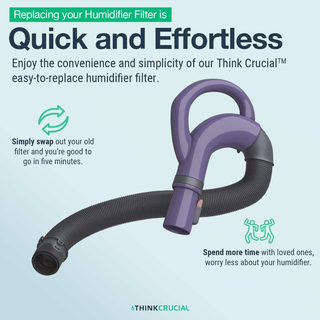 Think Crucial Replacement Vacuum Hose for Shark NV350 NV351 NV352 UV440 - Lightweight Durable 113FFJ Compatible Hose Handle - Perfect for Home Cleaning & Pet Hair Removal (1 Pack)