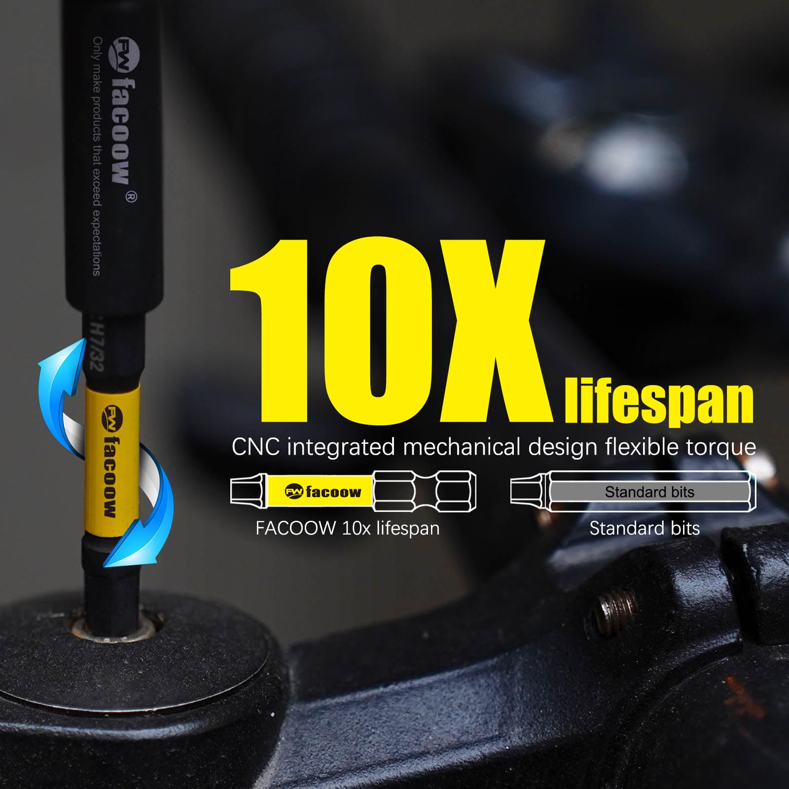 Premium Hex Bit Set - S2 Alloy Steel Magnetic Allen Wrench Drill Bits with 1/4