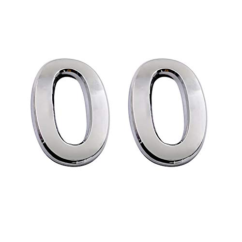 Number 0
