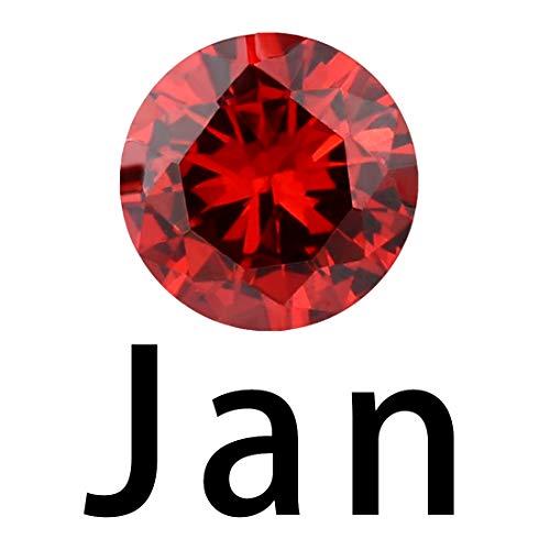 A-january-garnet