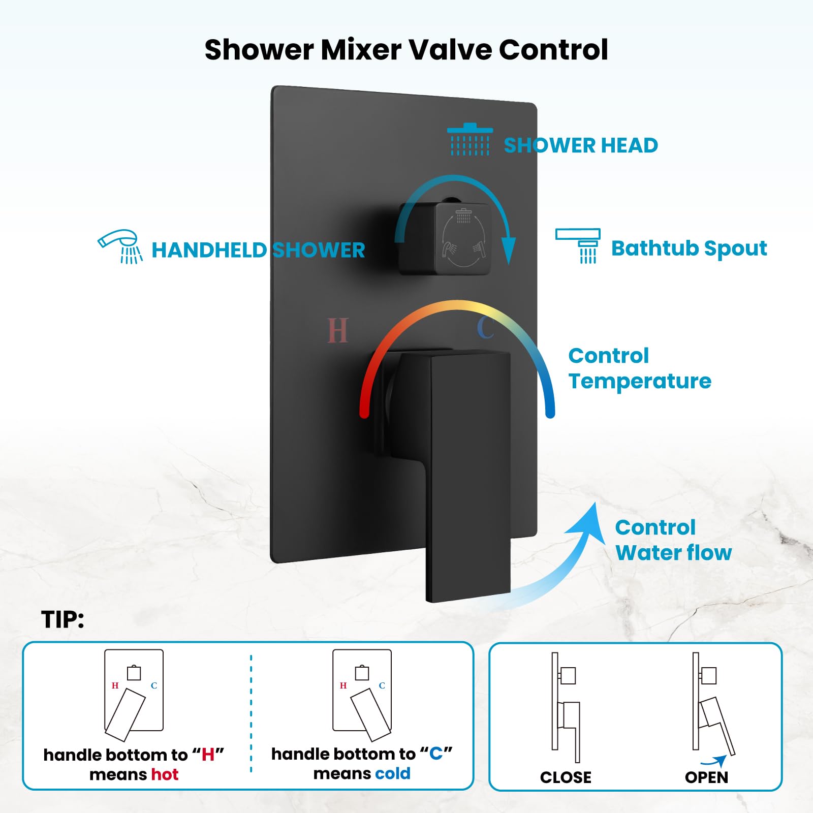Gotonovo Matte Black 12 Inch Ceiling Mount Shower System - Rain Shower Head & Handheld Combo with Waterfall Tub Spout, Rough-in Valve Kit Included for Luxurious Bathroom Upgrade | Perfect for Modern Home, Spa Experience, and Relaxing Shower Time