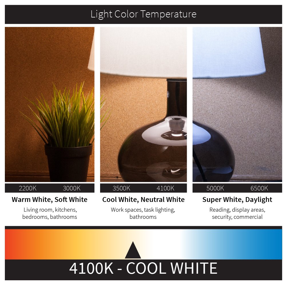 Sunlite 30340 F28T5/841 4 Foot T5 Linear Fluorescent Light Bulb - 28W, 2500 Lumens, 4100K Cool White, Mini G5 Bi-Pin Base, ROHS Compliant - High Performance Straight Tube for Office Lighting, Warehouse, Retail Stores - 40 Pack