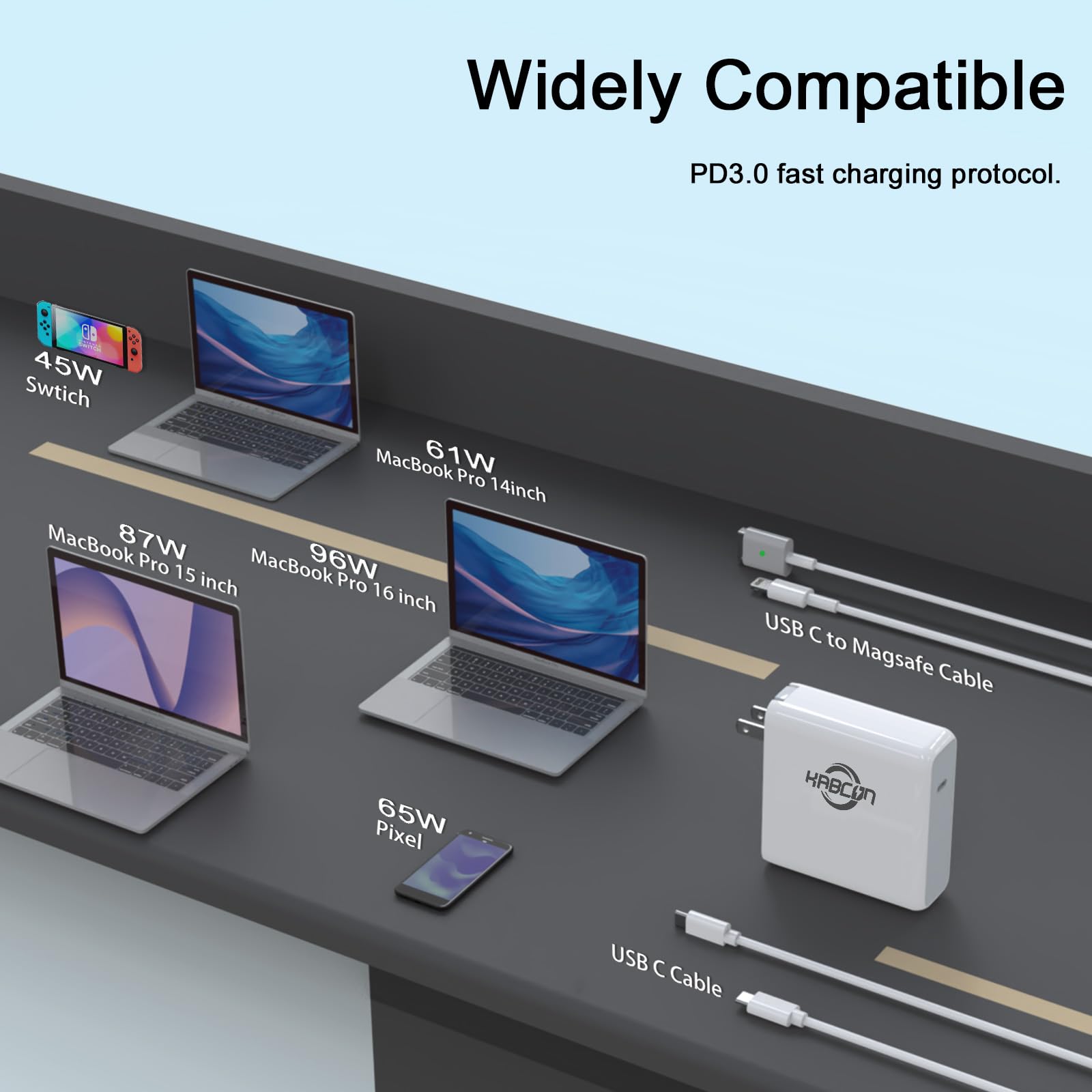 96W USB C Fast Charger for MacBook Pro 16/15/14/13 Inch & MacBook Air 13