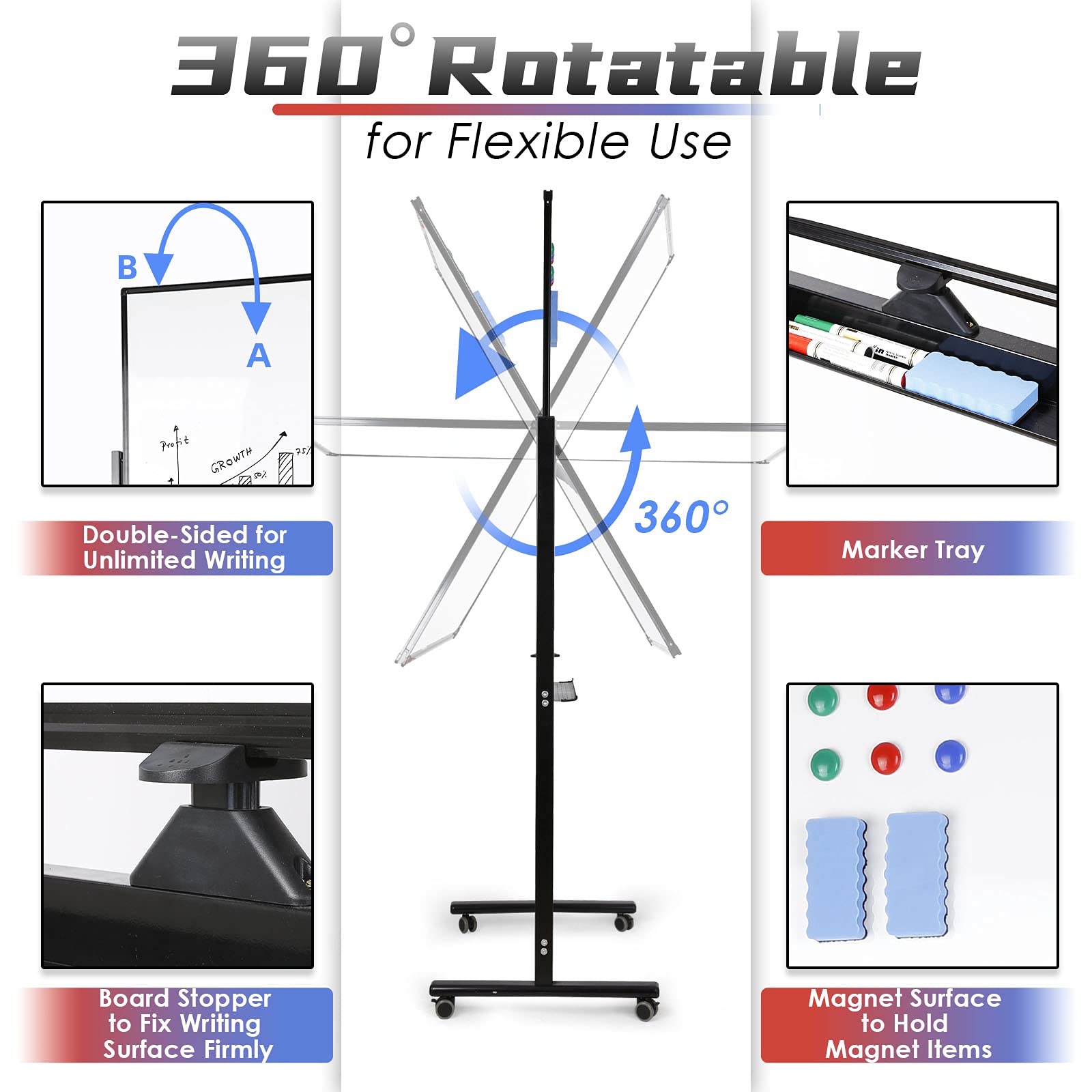 Double Sided Mobile Whiteboard 40x24 Inches - Reversible Rolling Whiteboard with Stand, Portable Easel Frame for Office, Classroom & Home Use | Perfect for Presentations, Teaching & Brainstorming (Black)