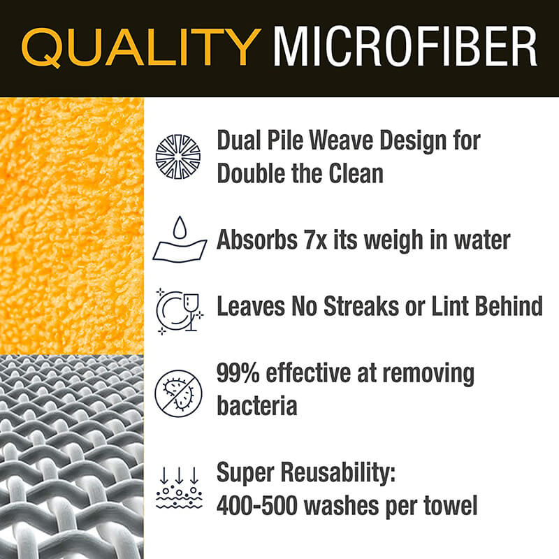 Premium Microfiber Towels for Car Detailing, Gym & Home - Ultra Absorbent Quick Dry Cloth - Bulk Pack of 180 - Professional Cleaning & Polishing Accessories