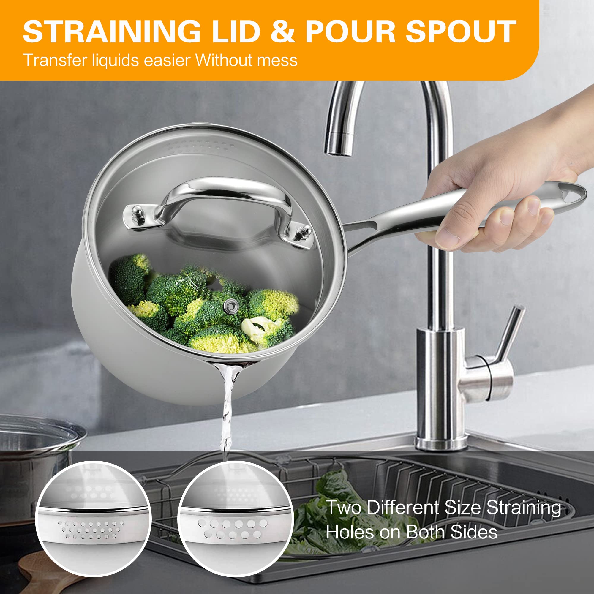 Premium 2.5 Quart Stainless Steel Saucepan with Tempered Glass Lid - Multipurpose Cooking Pot for Sauces, Soups & Stews - Ergonomic Handle for Easy Pouring - Perfect for Stovetop, Induction & Oven Cooking