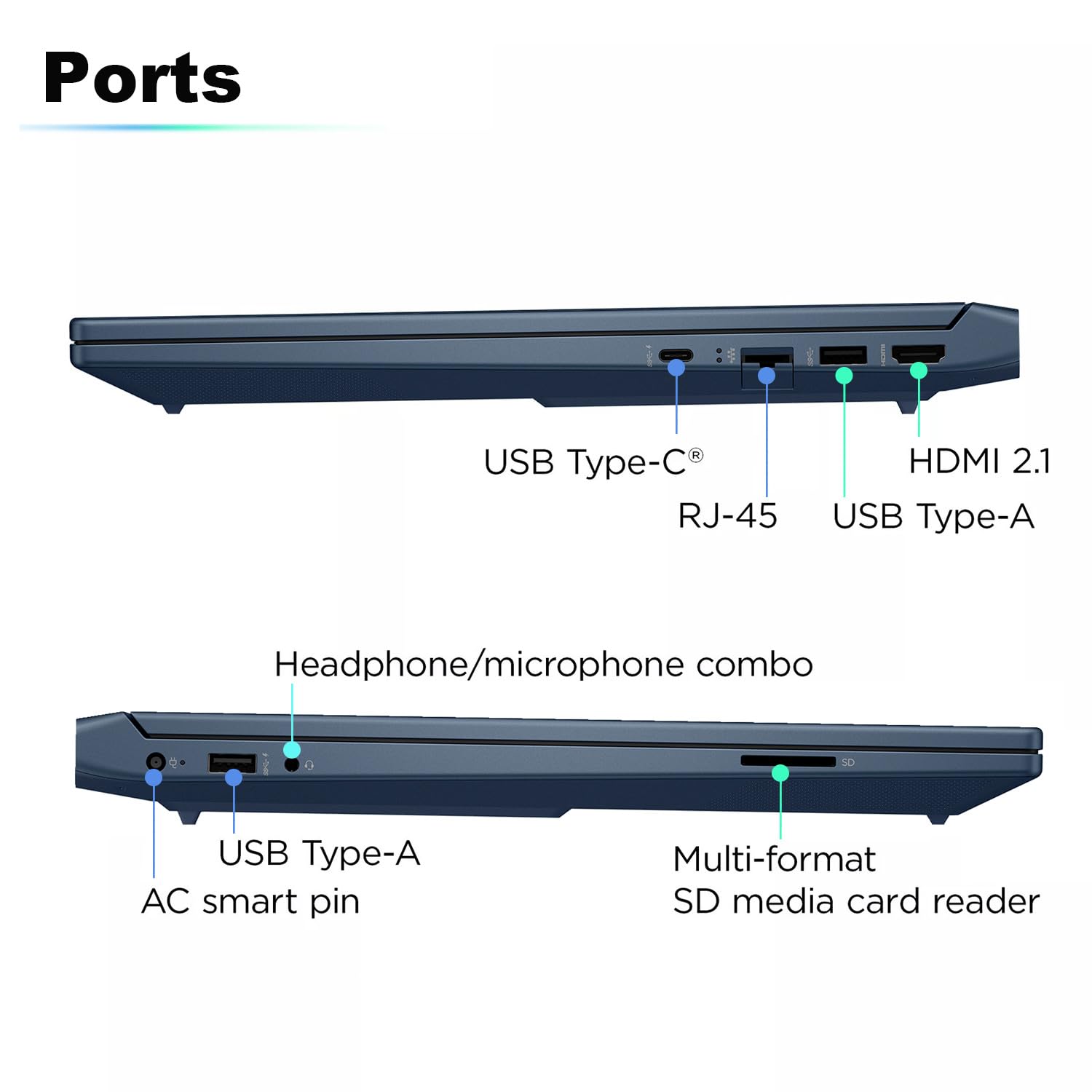 HP Victus 15.6