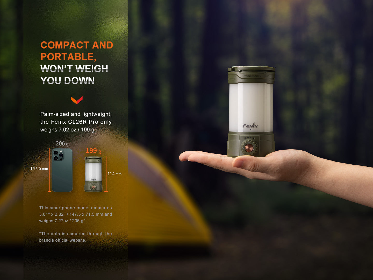 Fenix CL26R PRO Rechargeable LED Camping Lantern - 500 Lumens, USB-C Charging, Waterproof for Outdoor Adventures, Hiking, Emergency & Backpacking