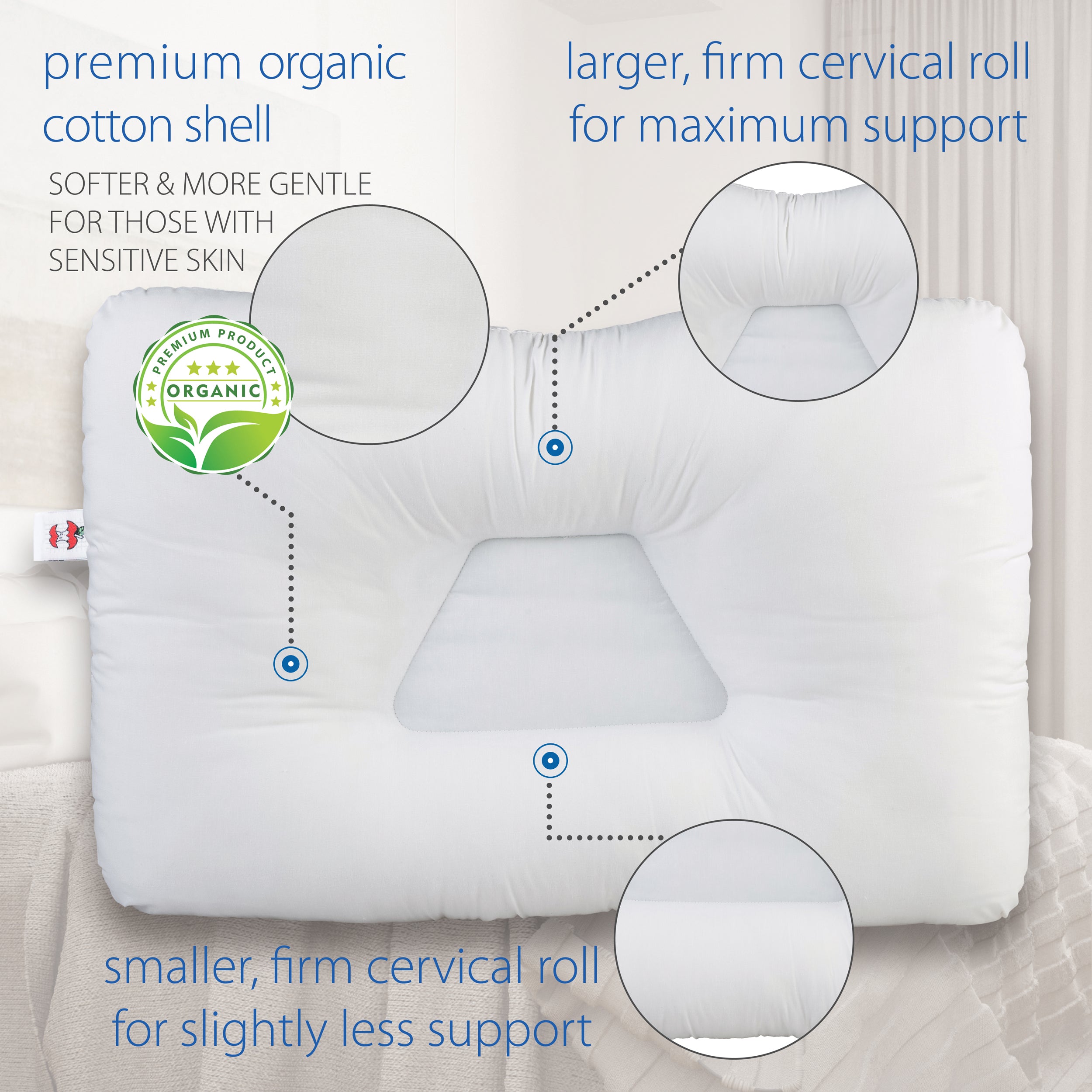 Tri Core Natural Cervical Support Pillow with Premium Organic Cotton Shell - Orthopedic Neck Pain Relief Pillow for Side, Back & Stomach Sleepers - Perfect for Home, Office & Travel Use