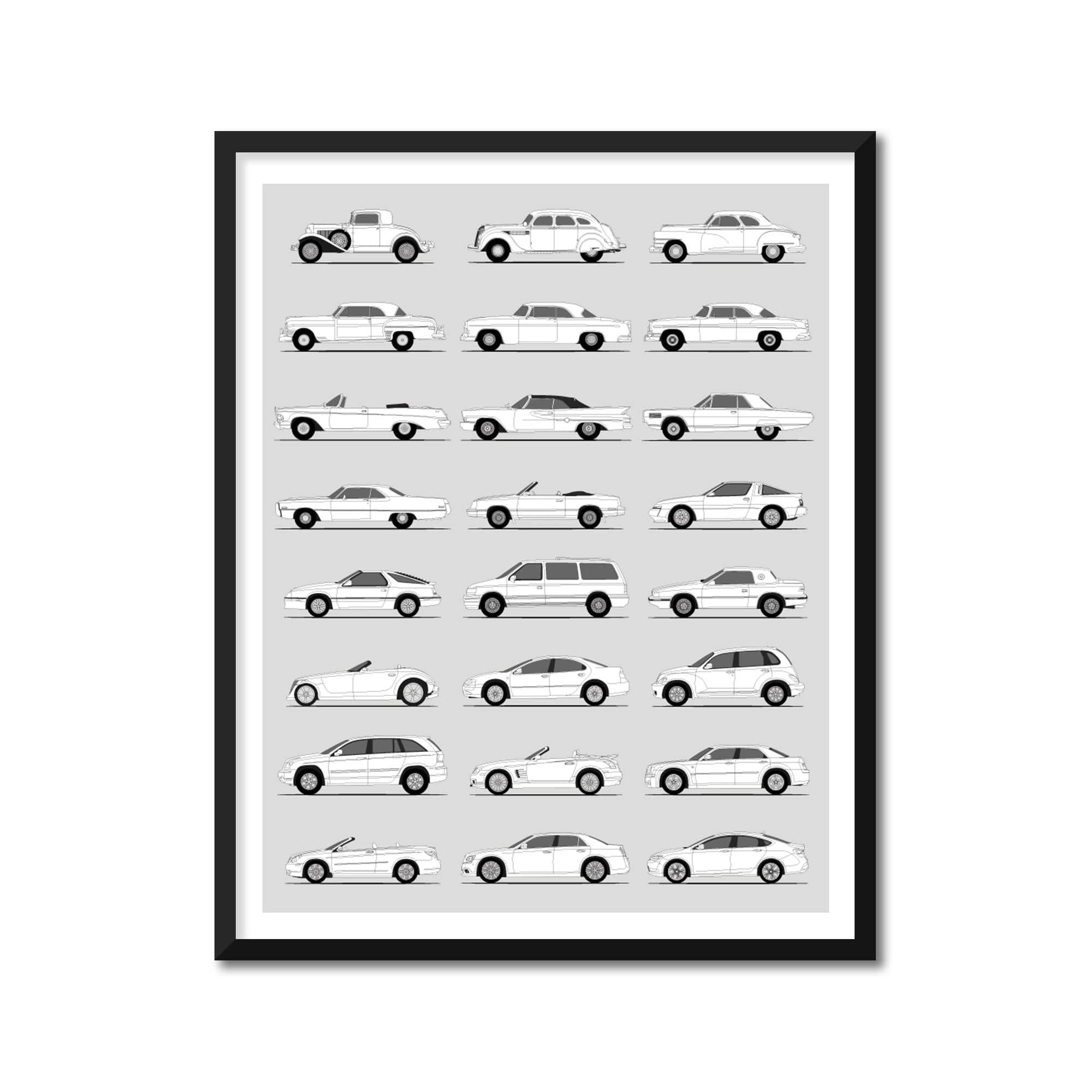 Vintage Chrysler Wall Art Print - Handmade Decor Showcasing Chrysler Generations History & Evolution - 24x36